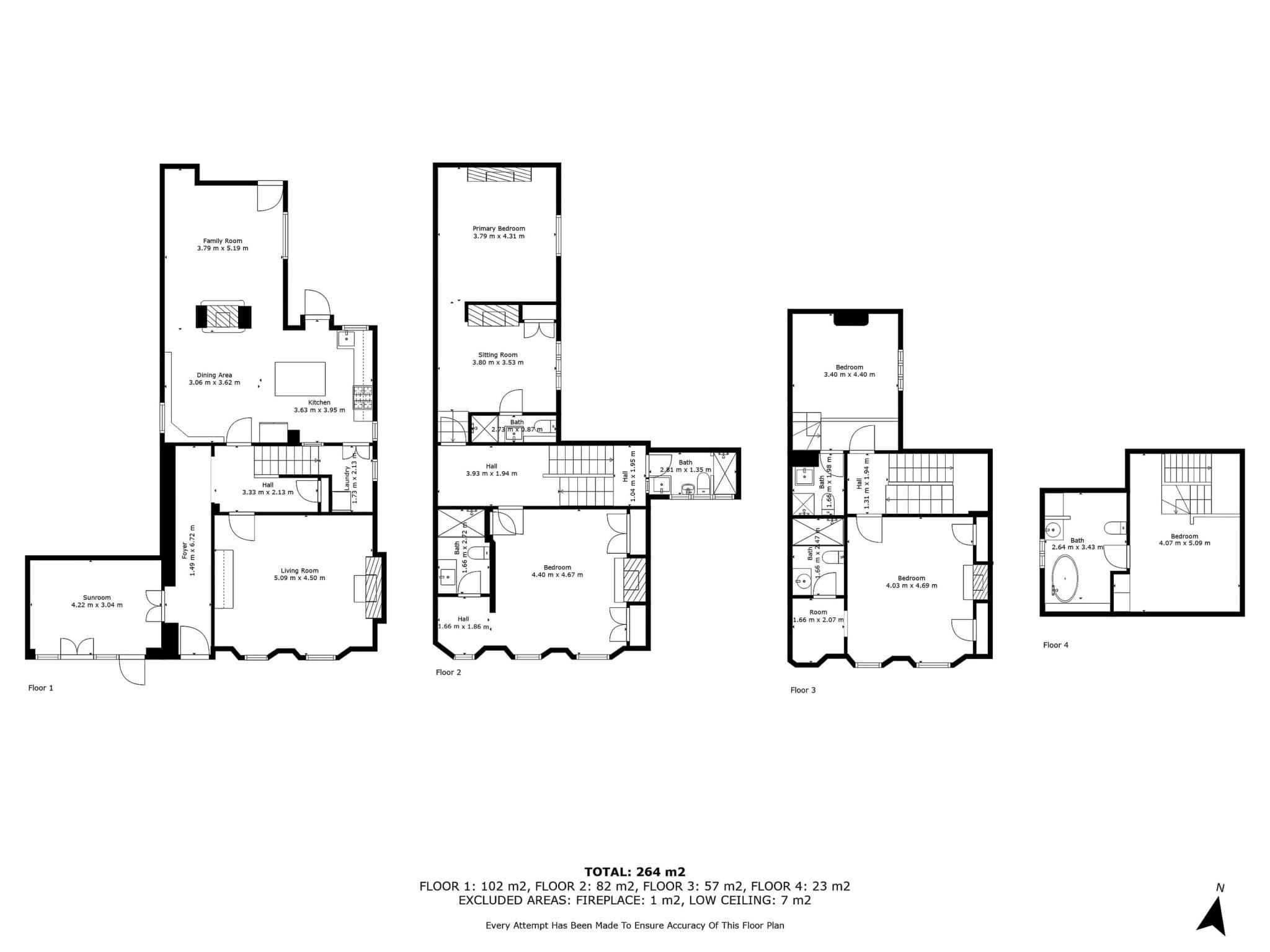 Inside other