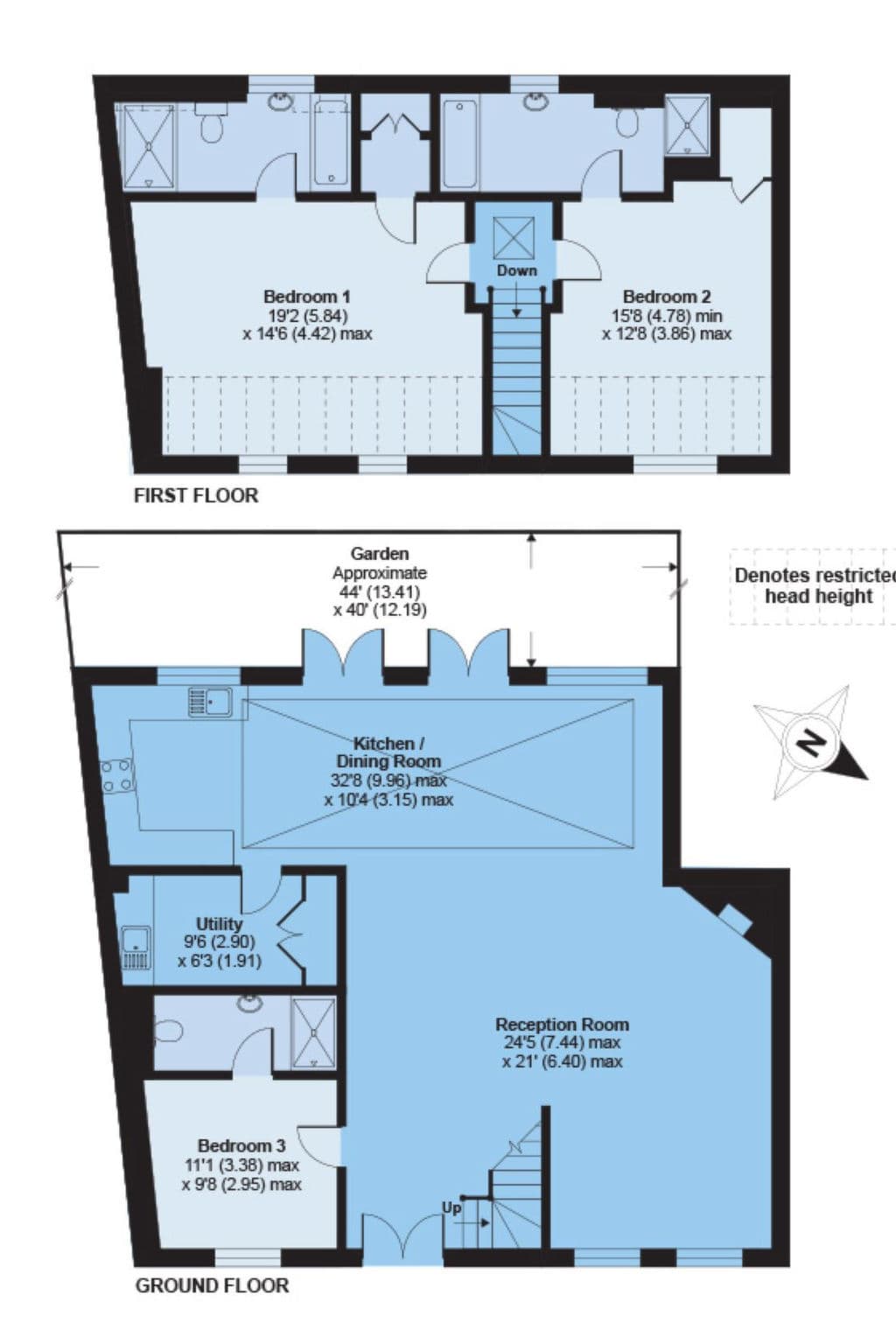Inside other