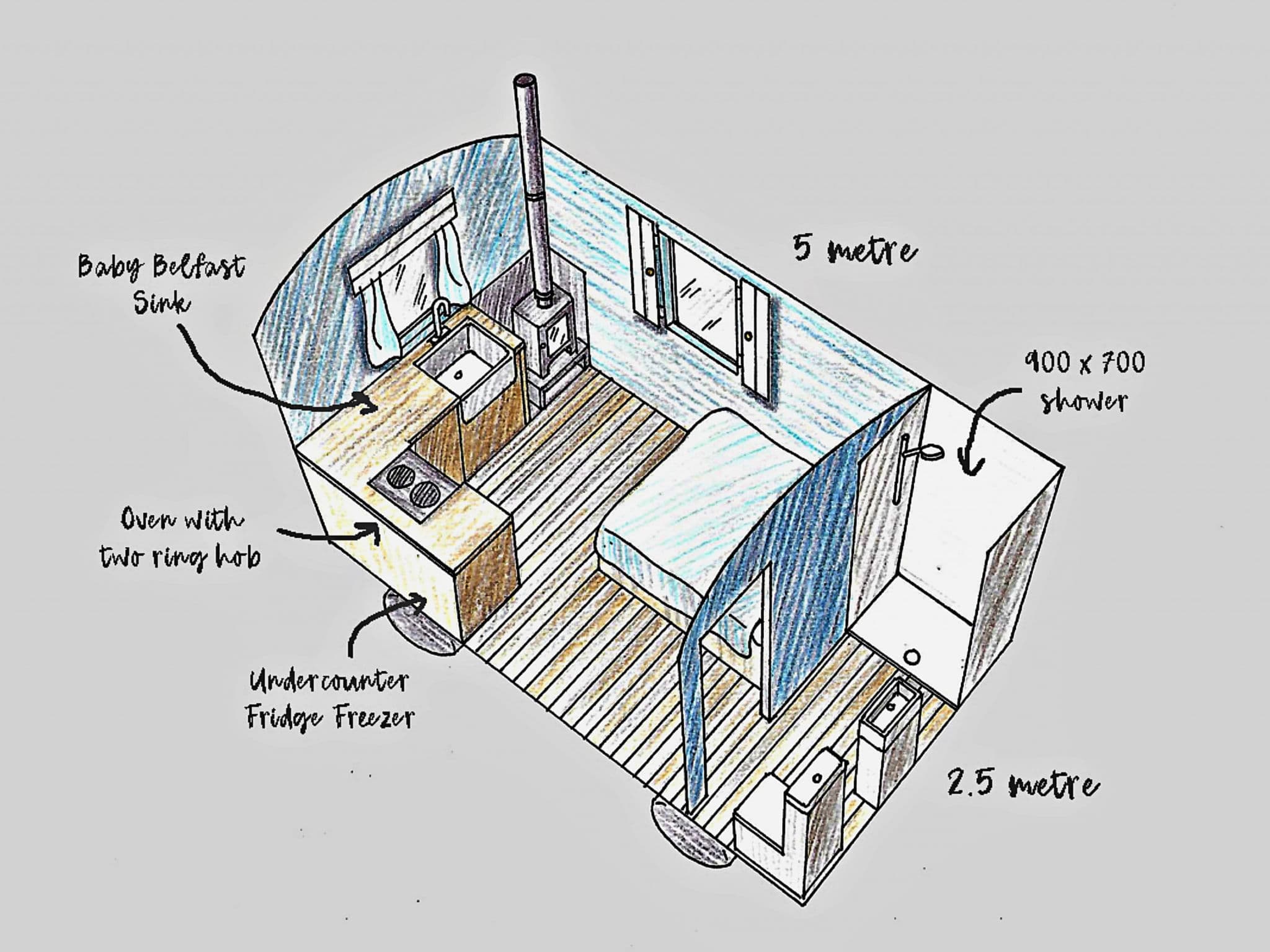 Inside other