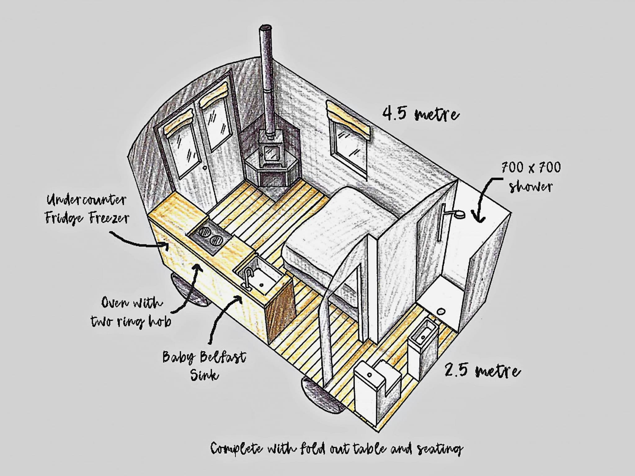 Inside other