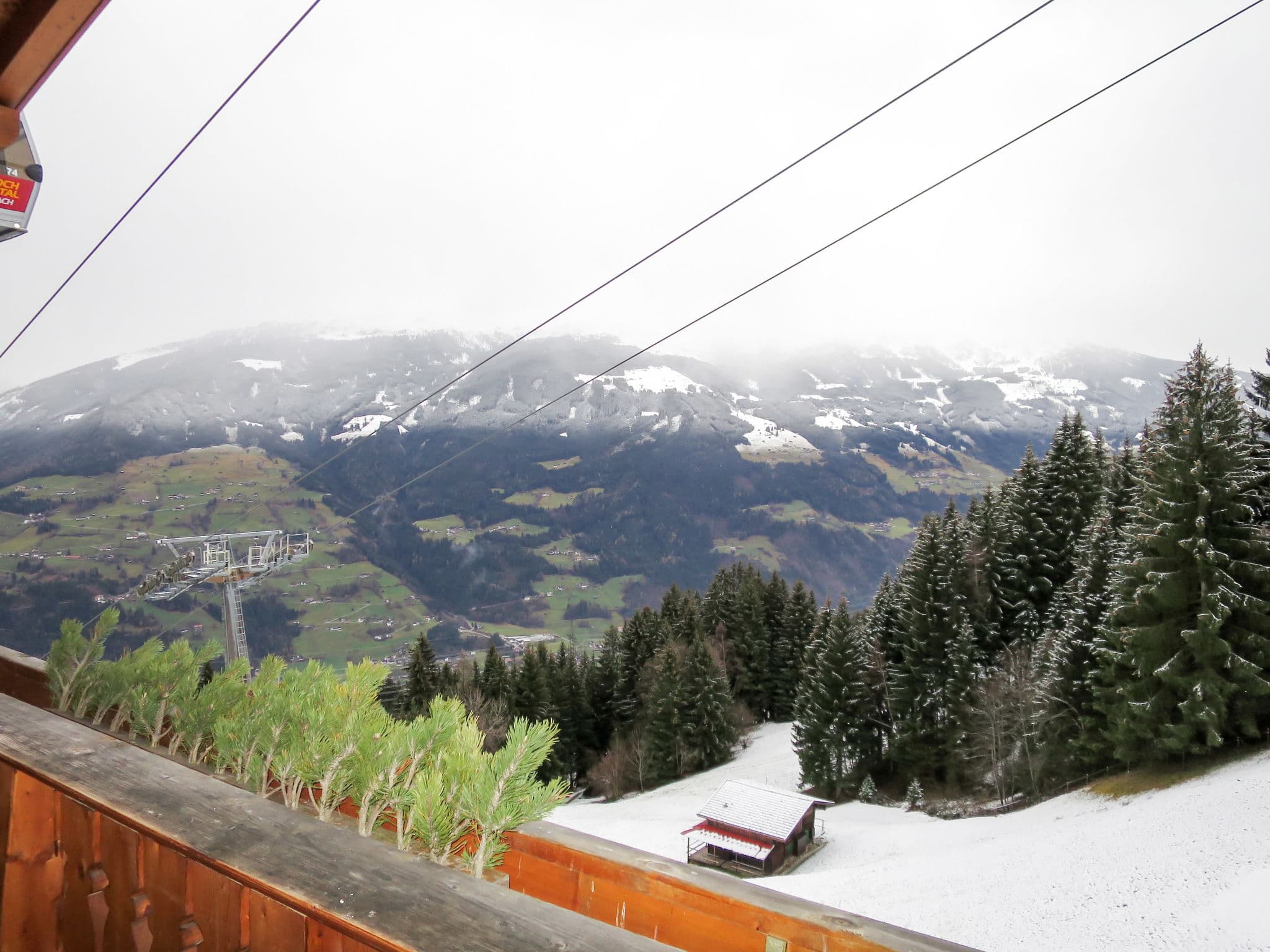 View