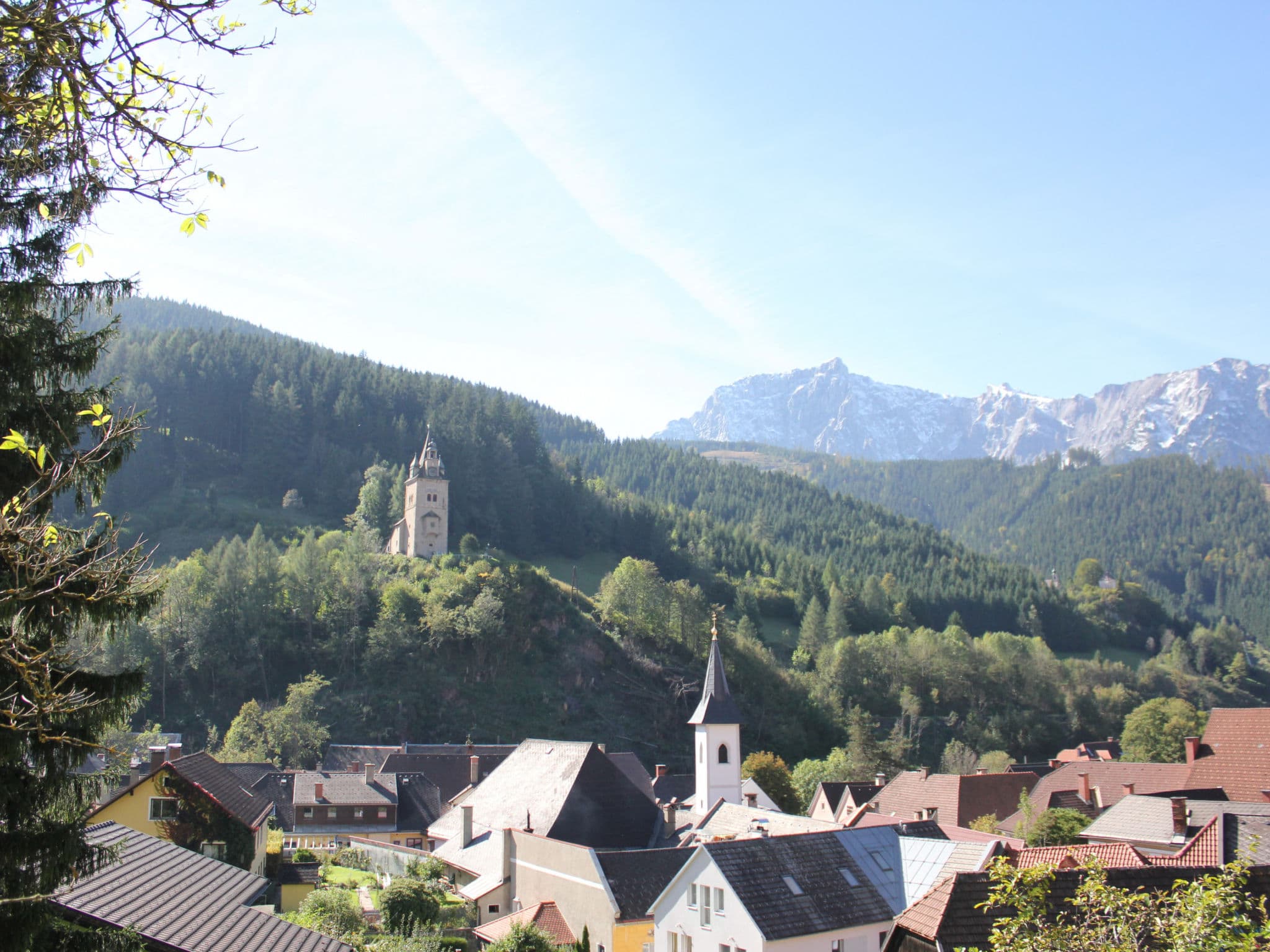View