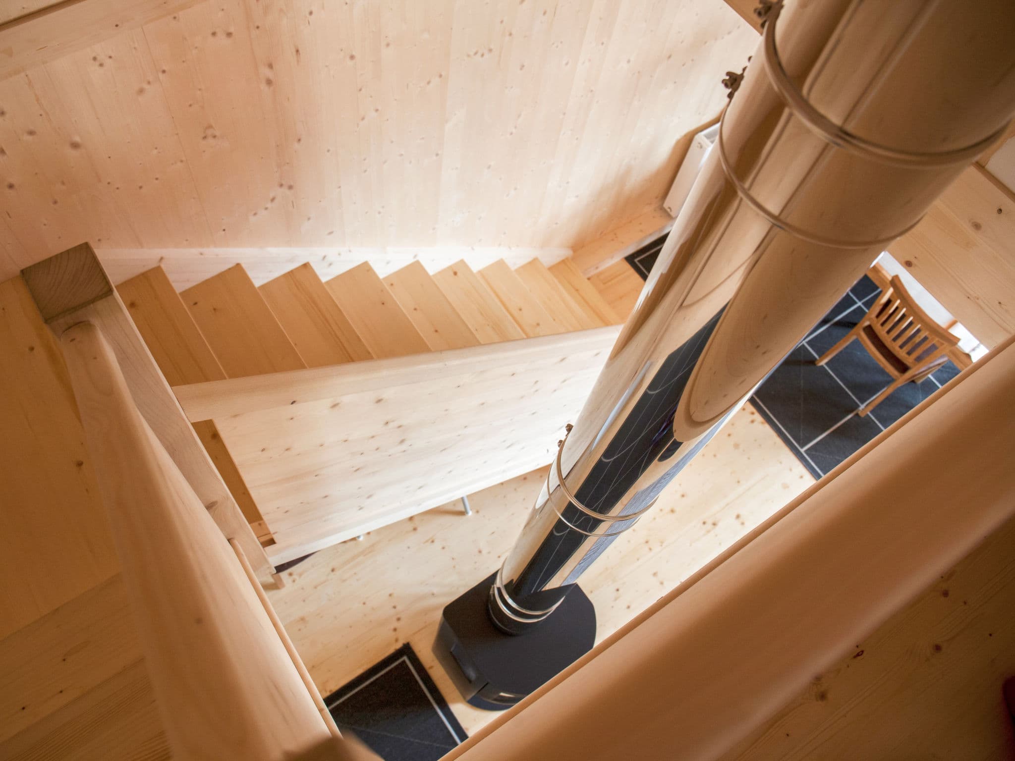 Inside other