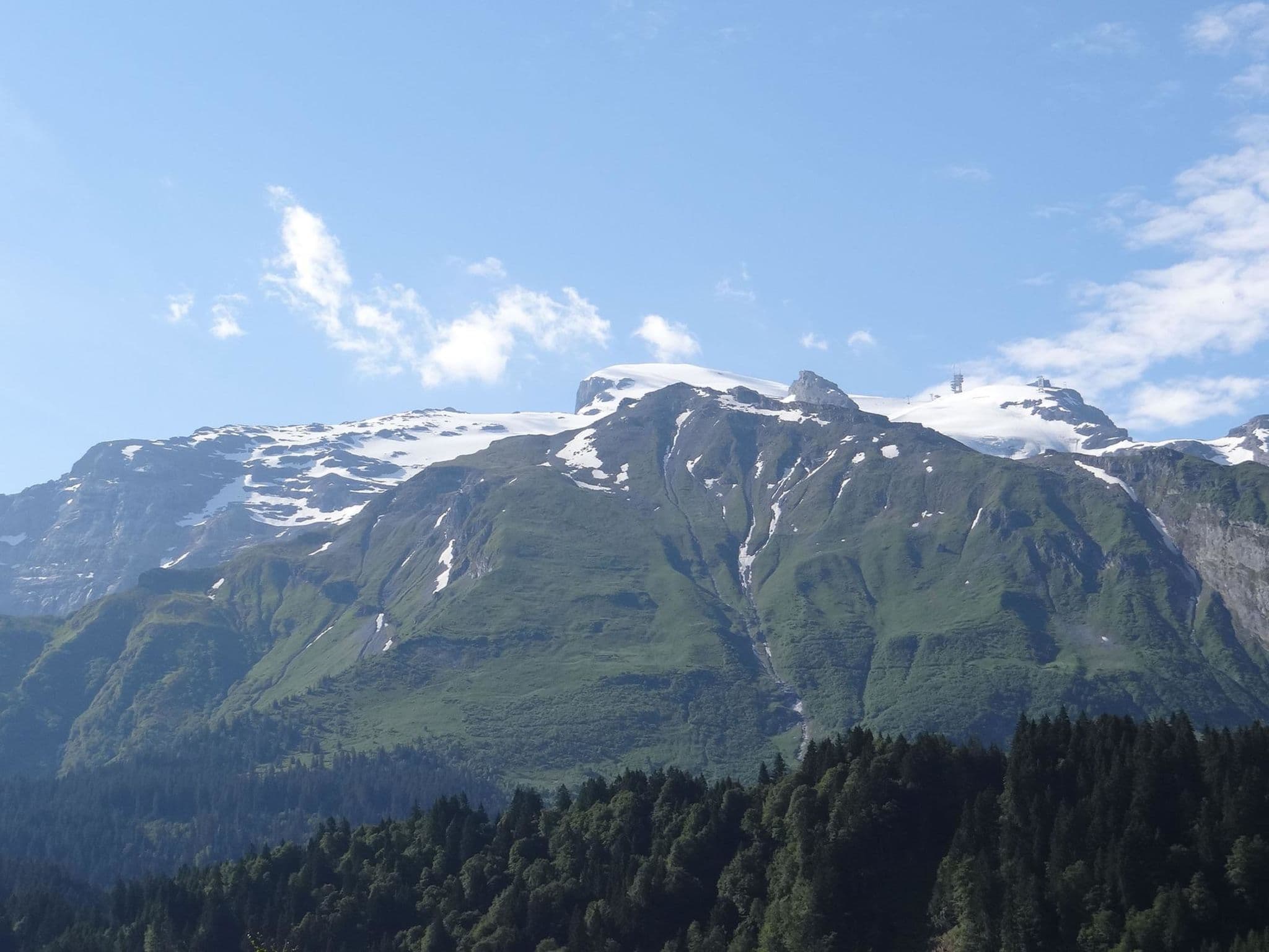 View