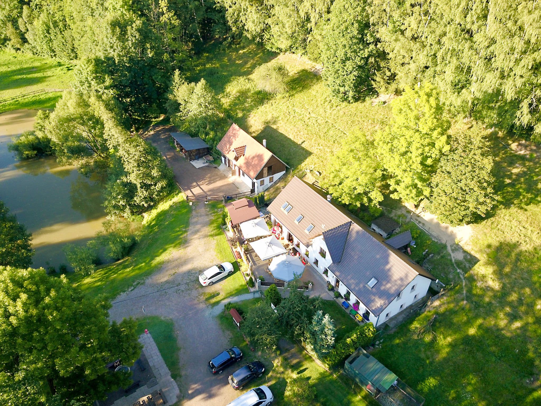 Aerial photography