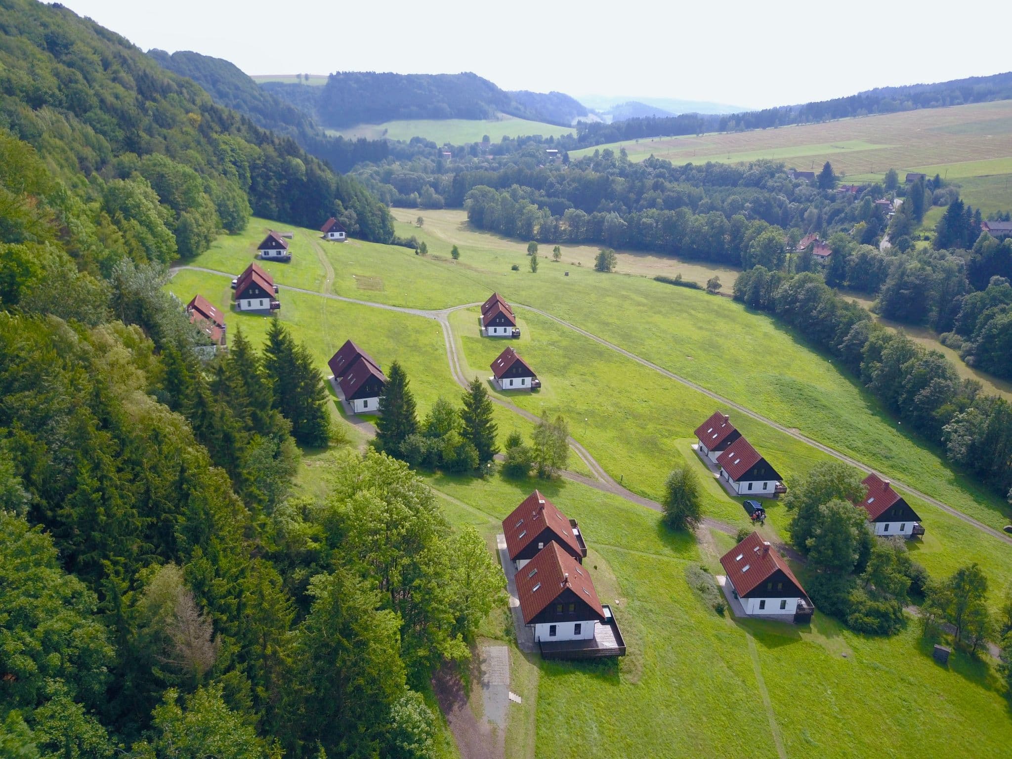 Aerial photography
