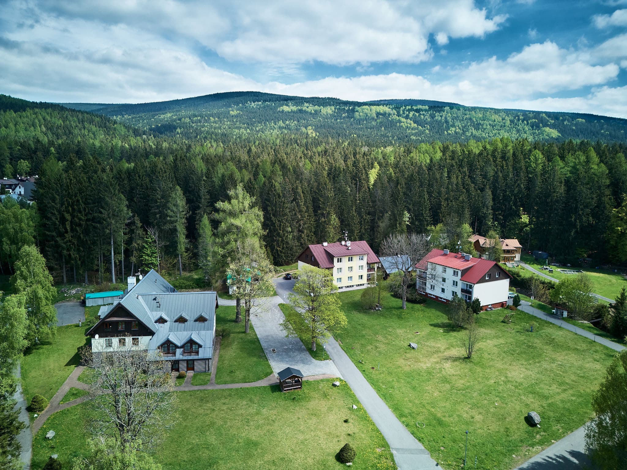 Aerial photography