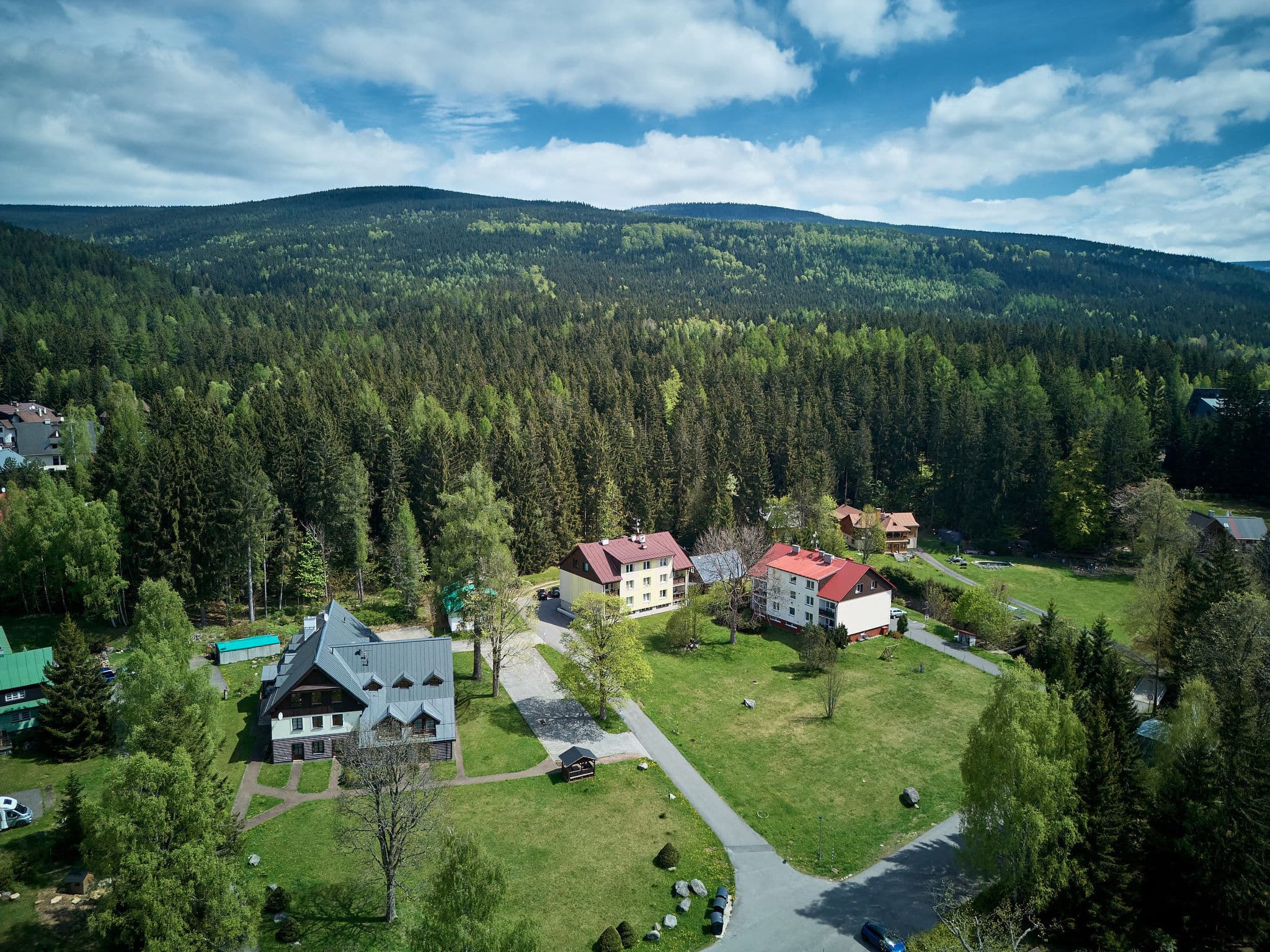 Aerial photography