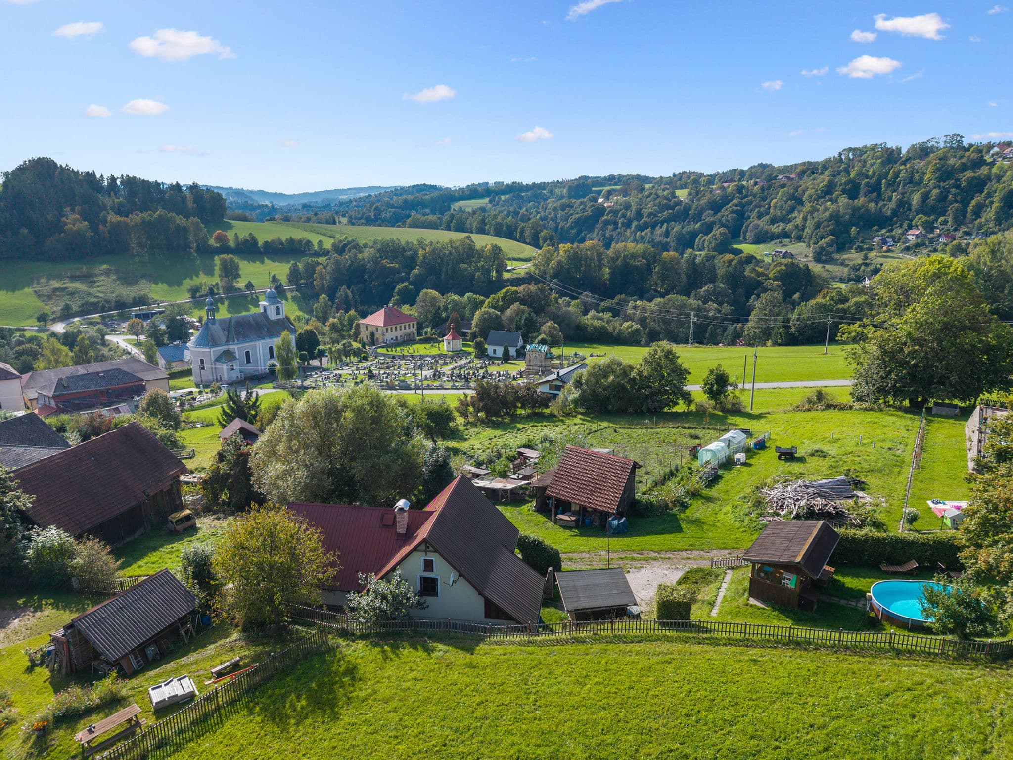 Aerial photography
