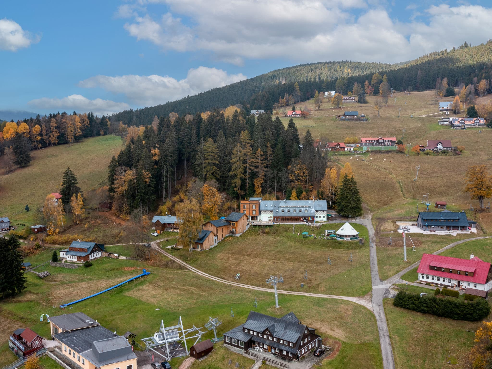 Aerial photography