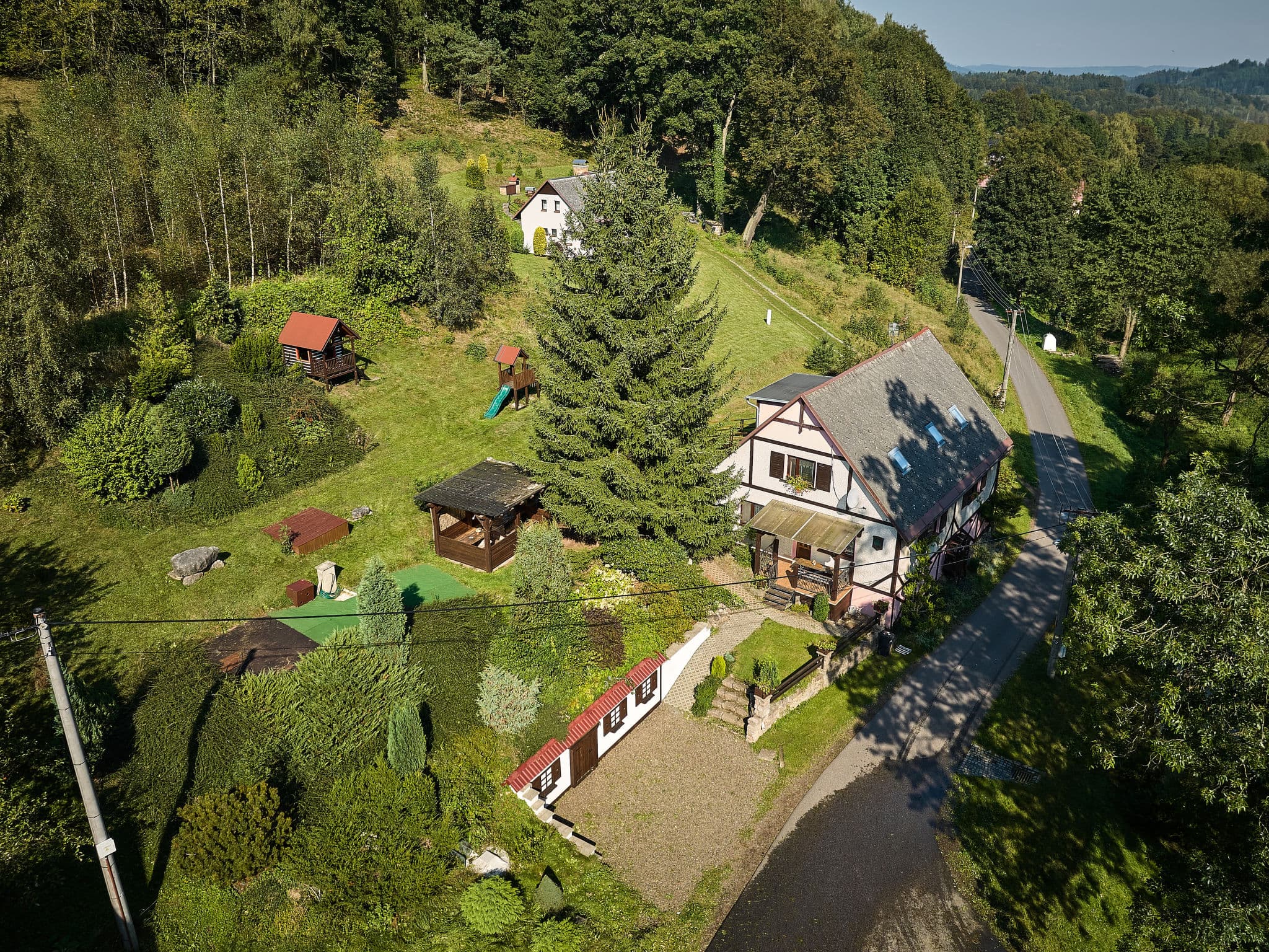 Aerial photography