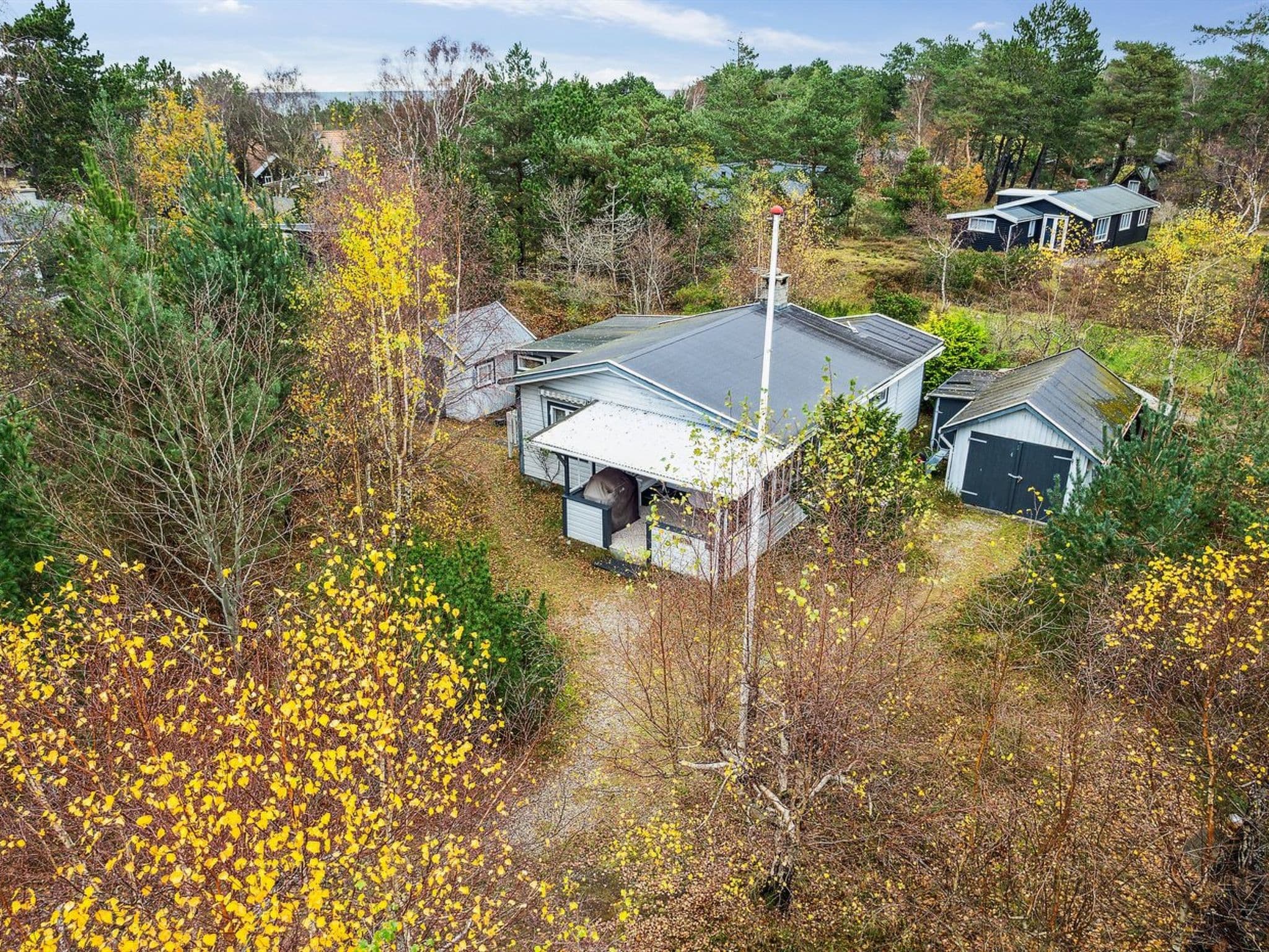 Aerial photography