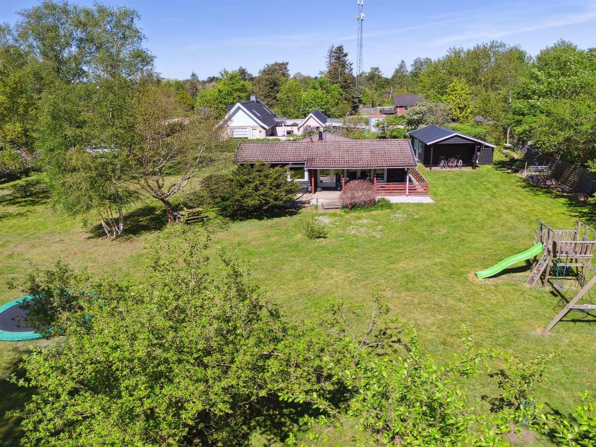 Aerial photography