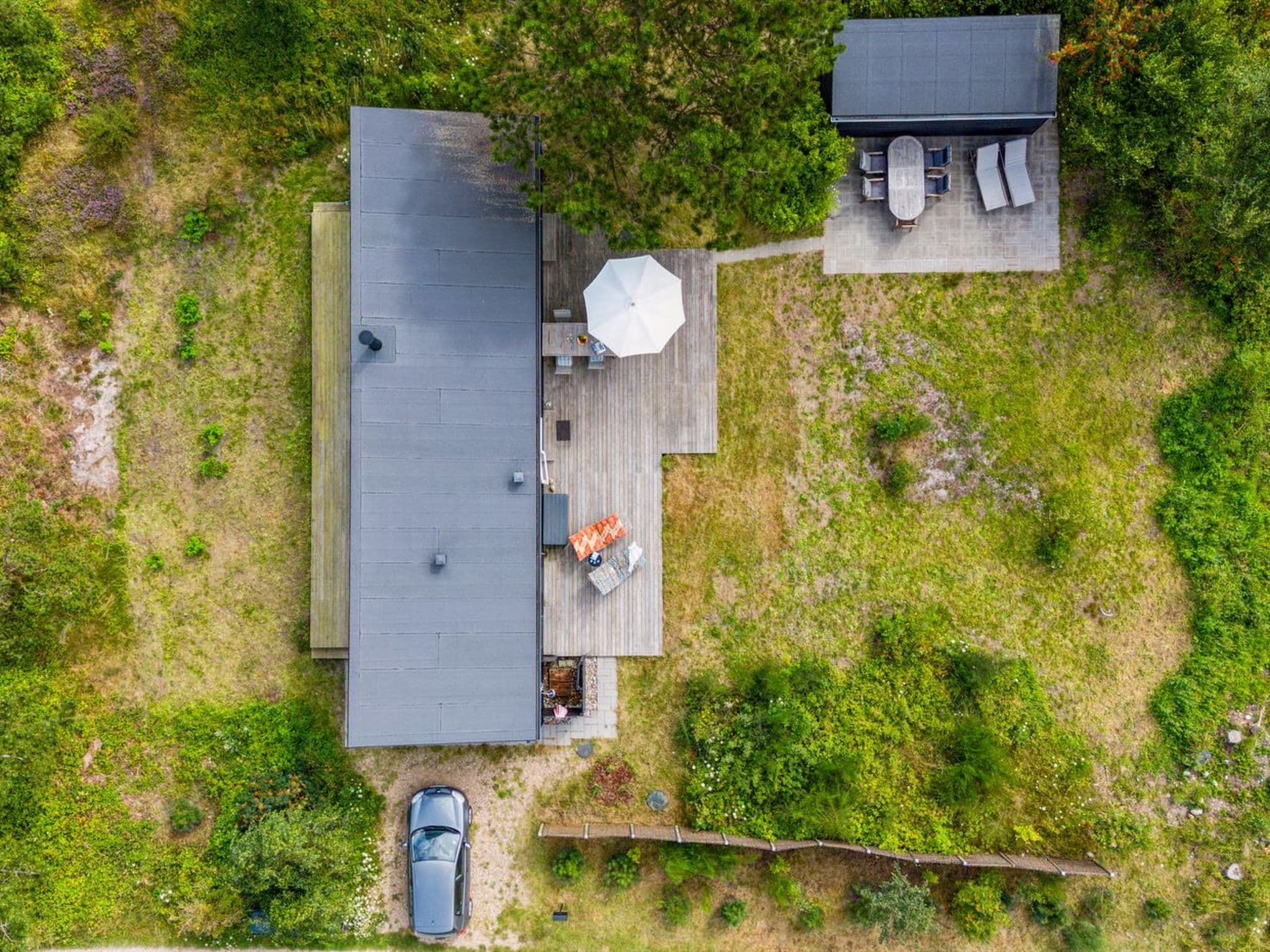 Aerial photography