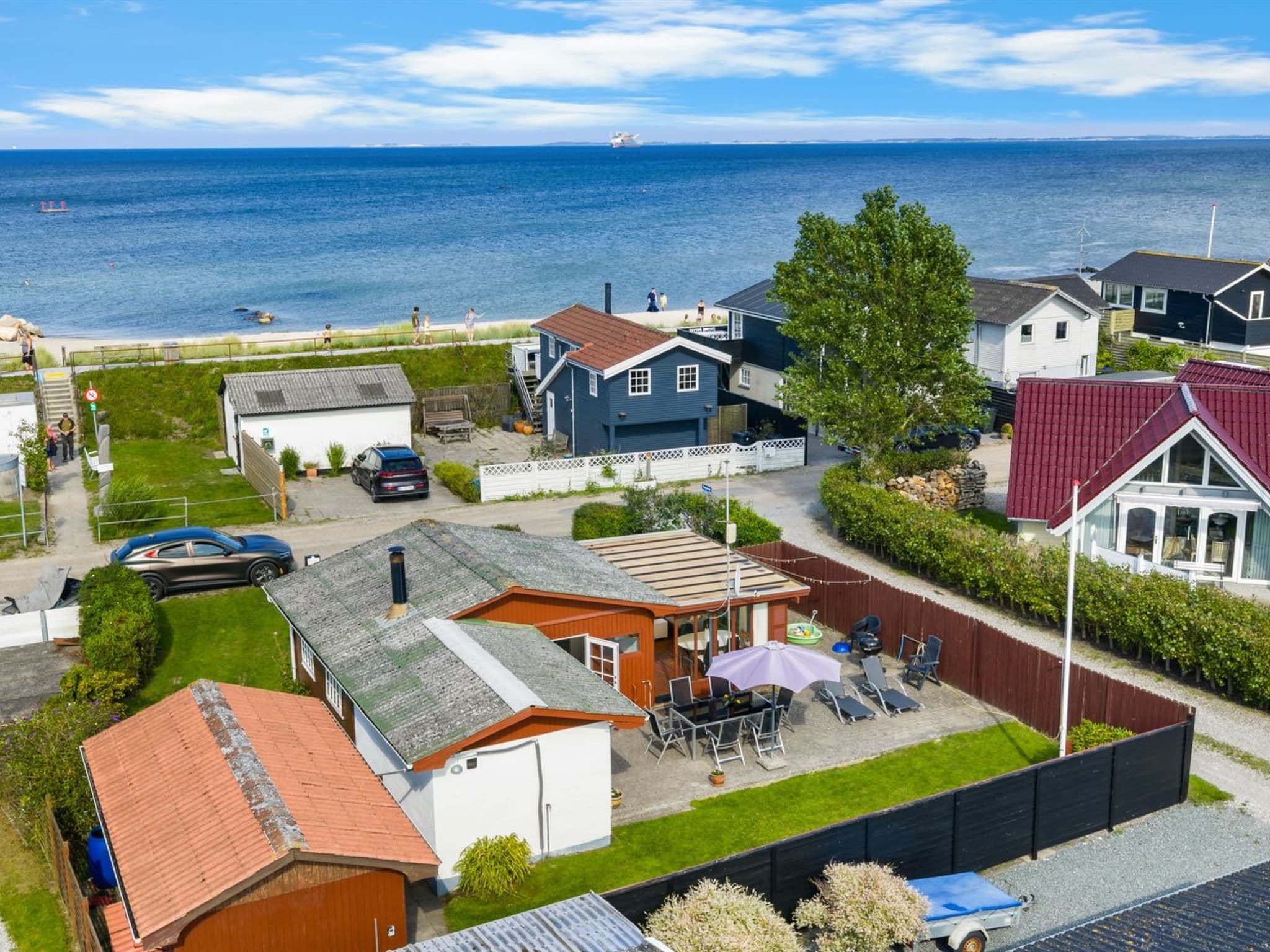 Aerial photography