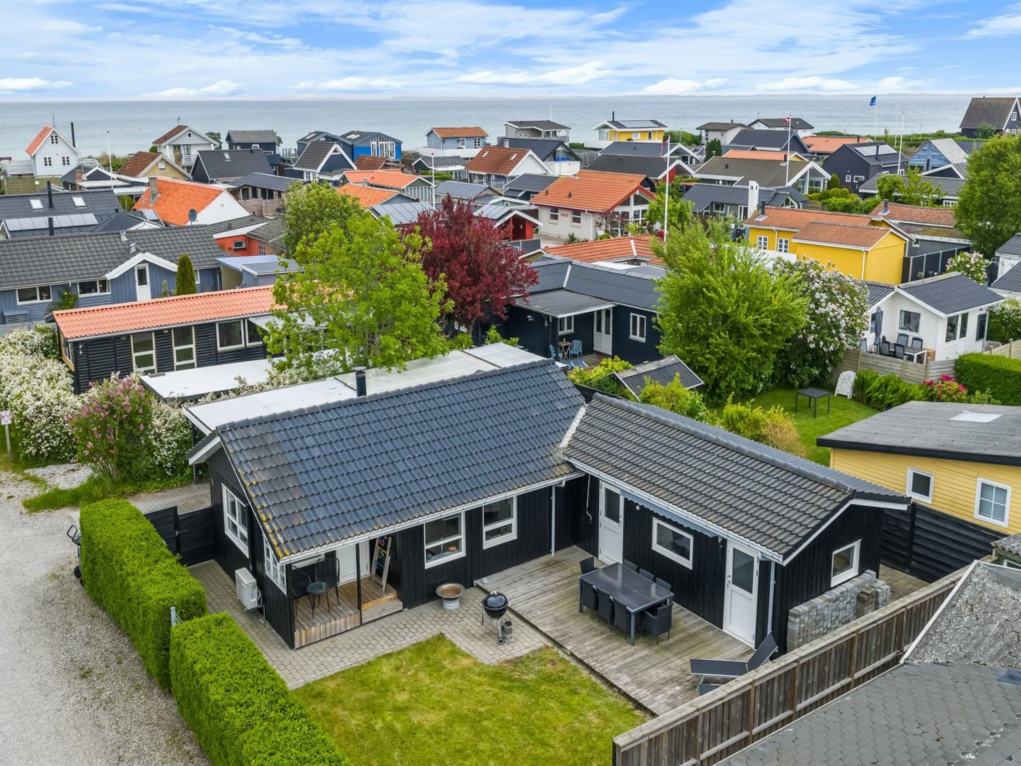 Aerial photography