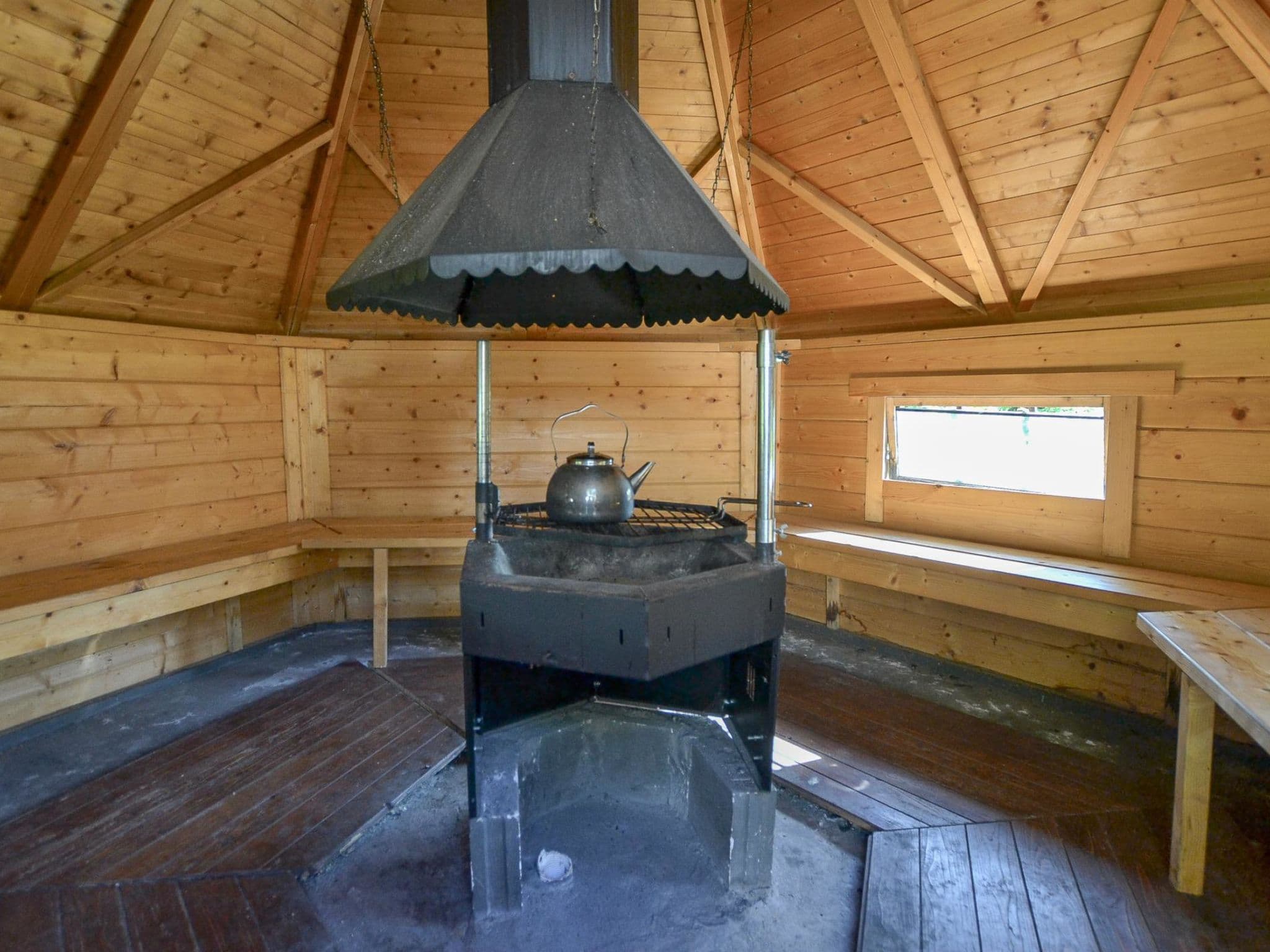 Inside other