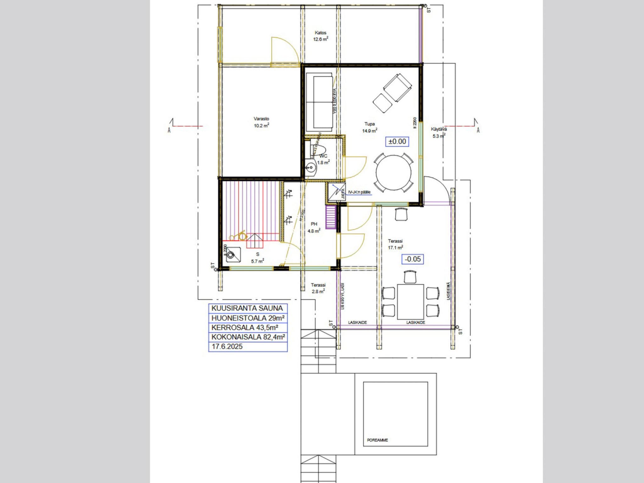 Inside other