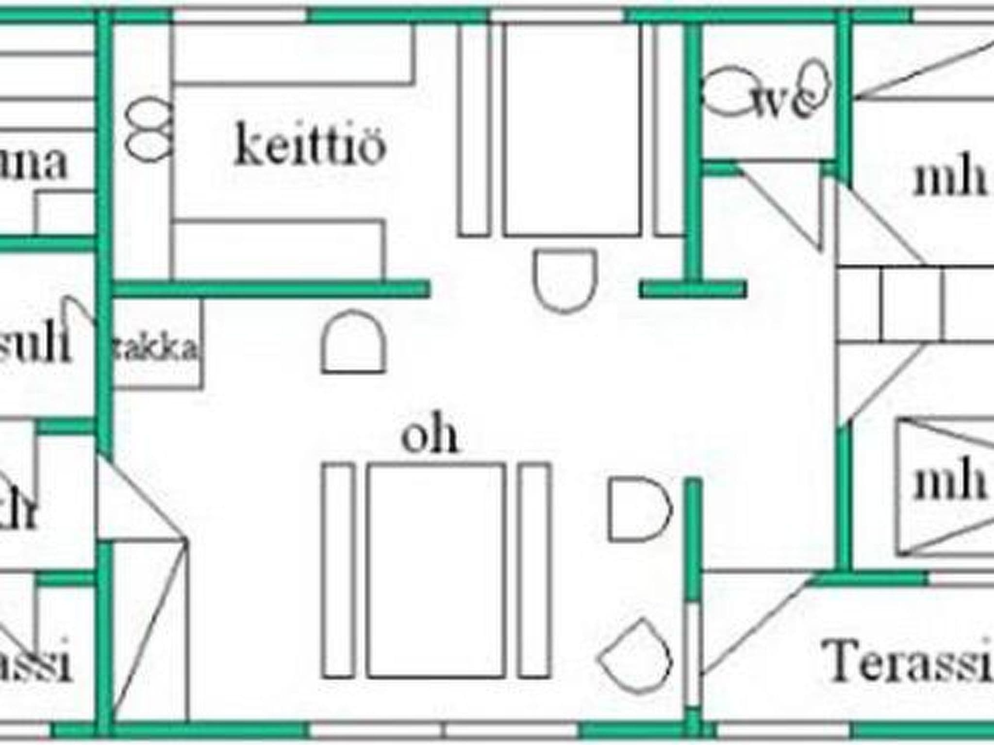 Inside other