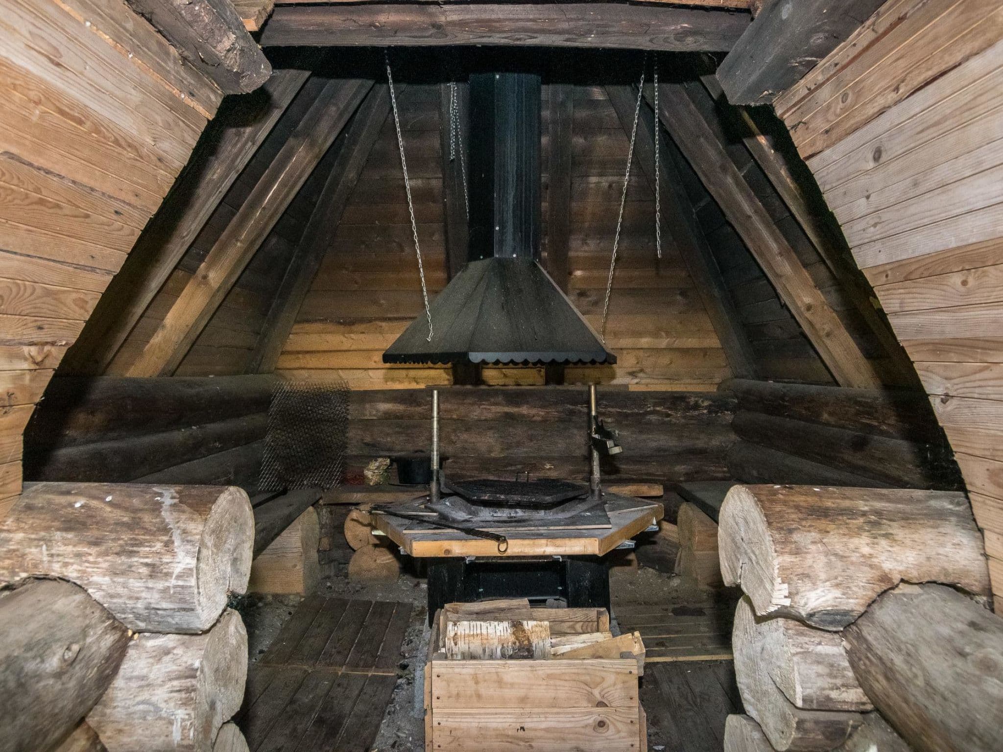 Inside other