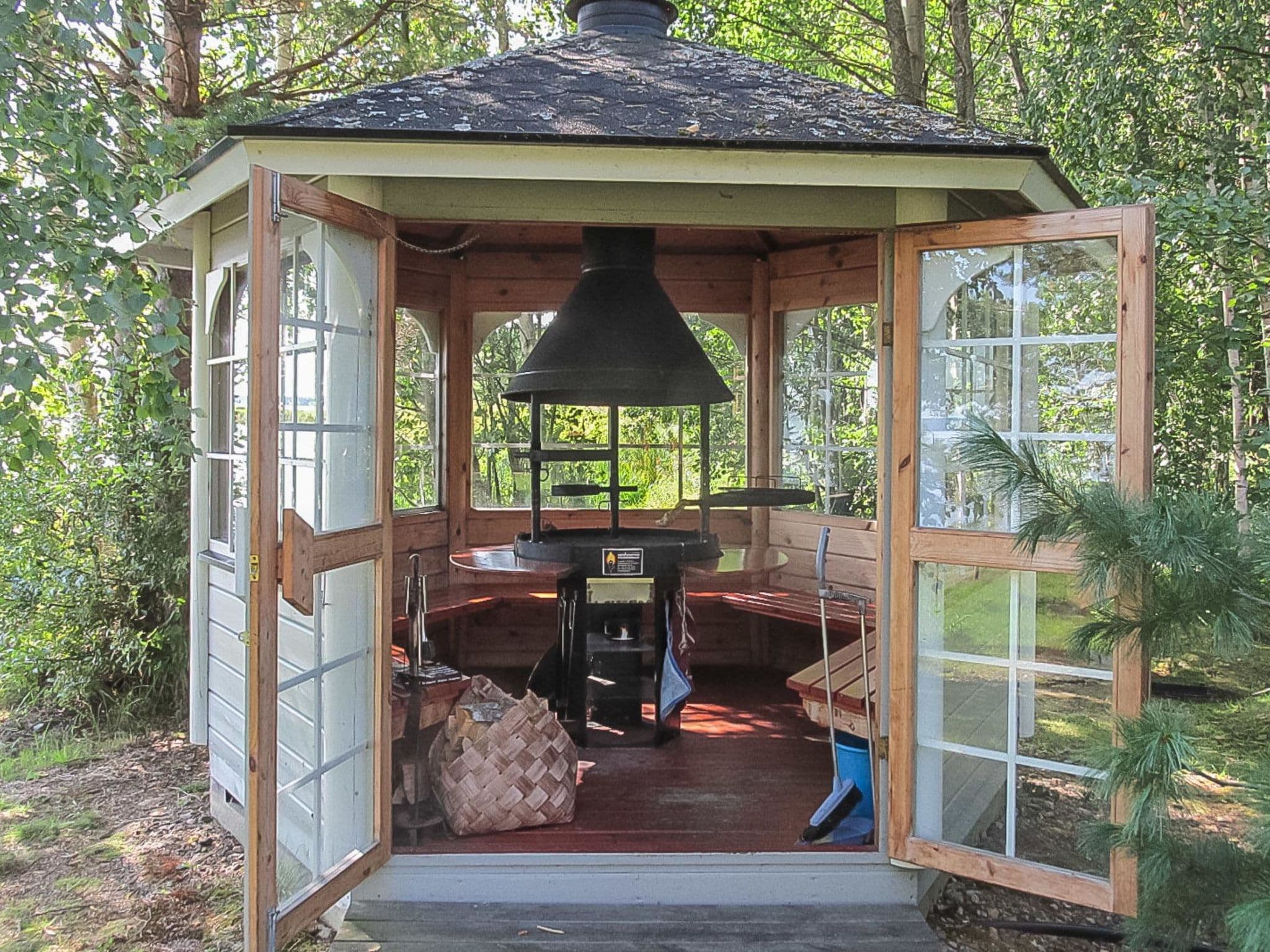 Inside other
