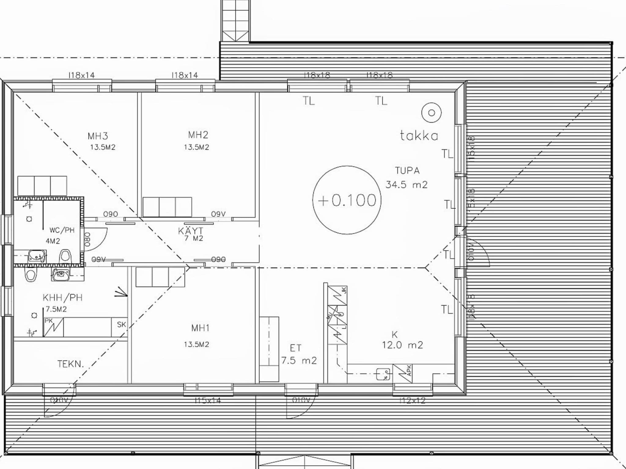 Inside other