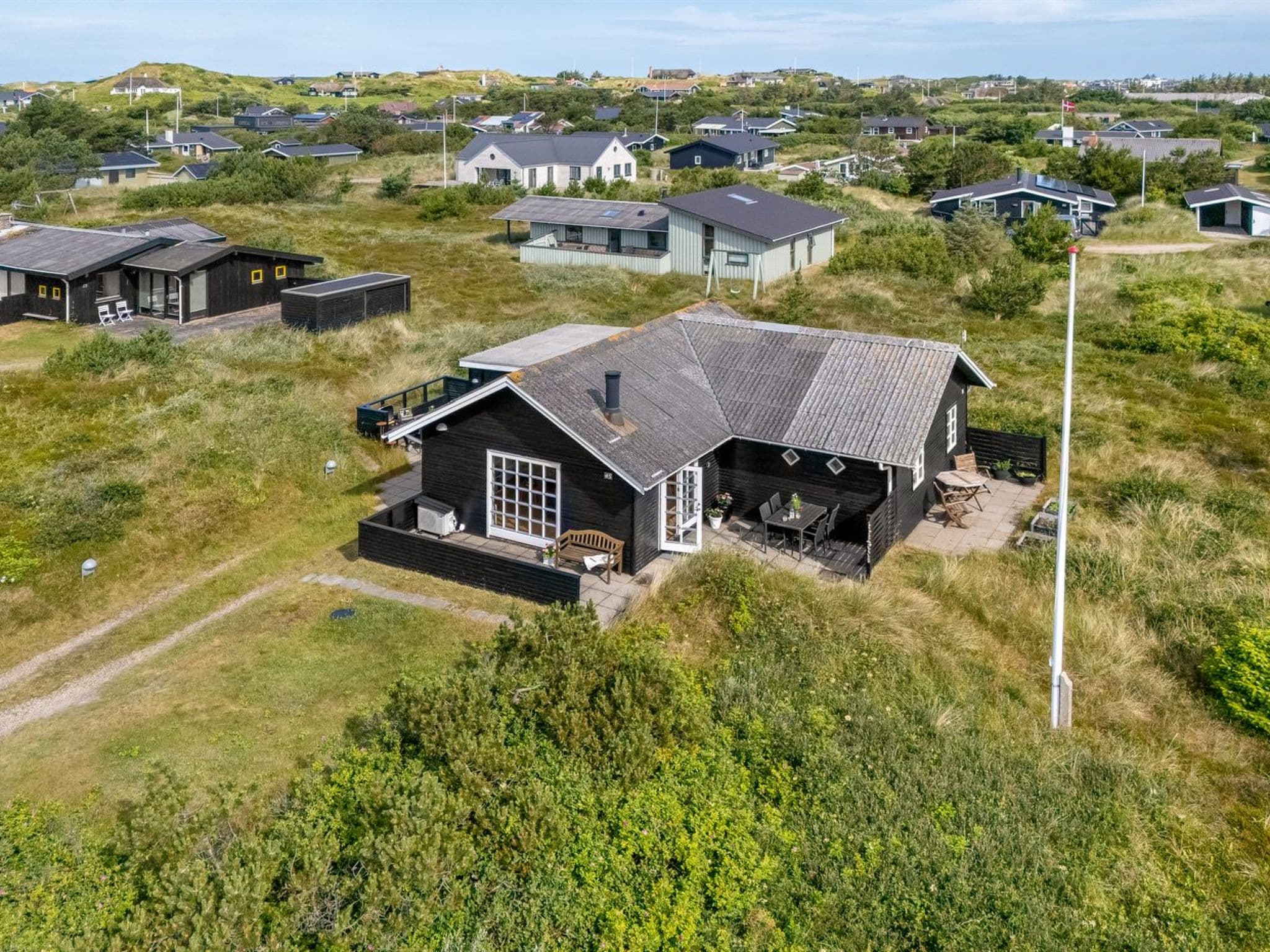 Aerial photography
