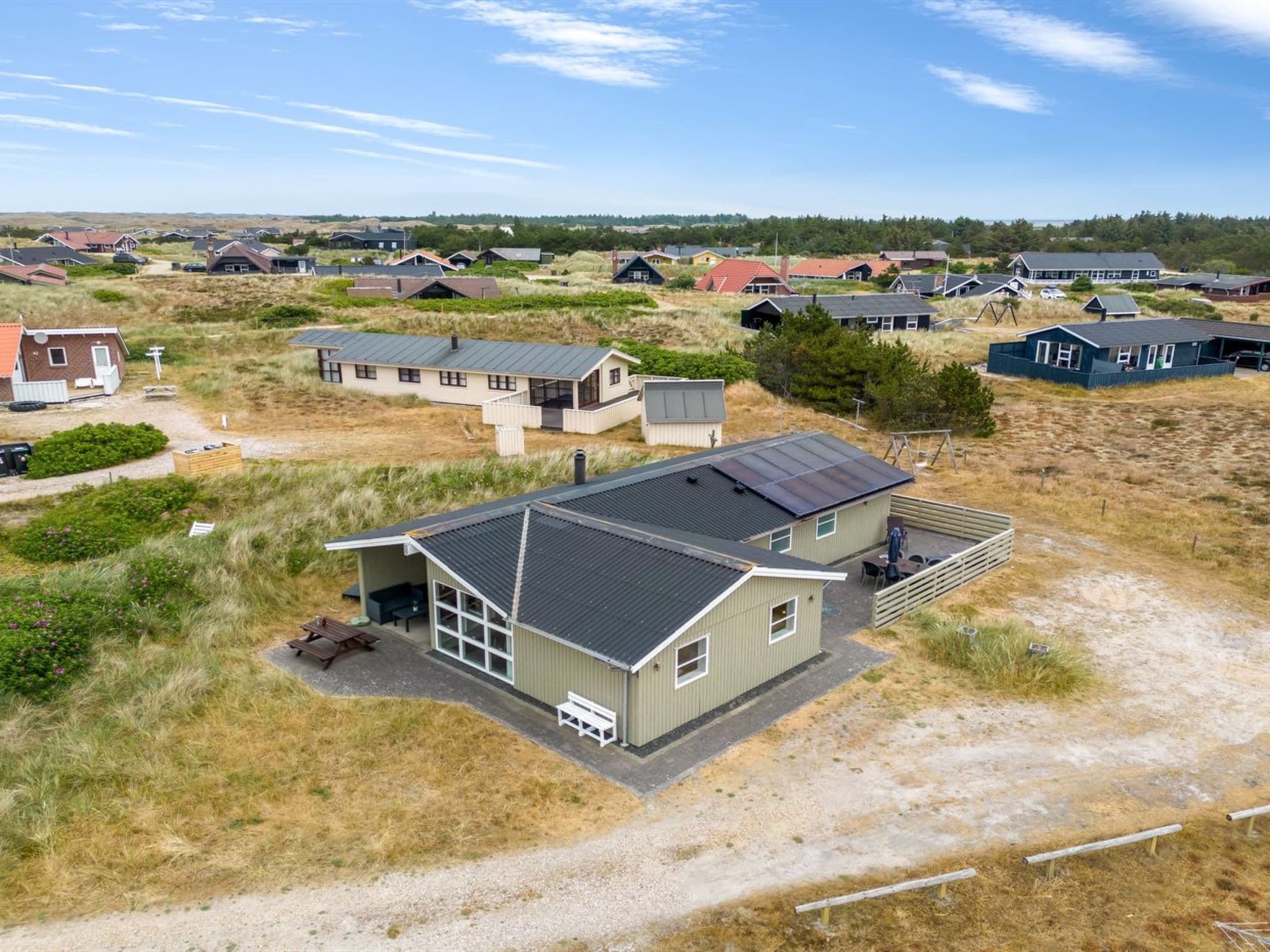 Aerial photography