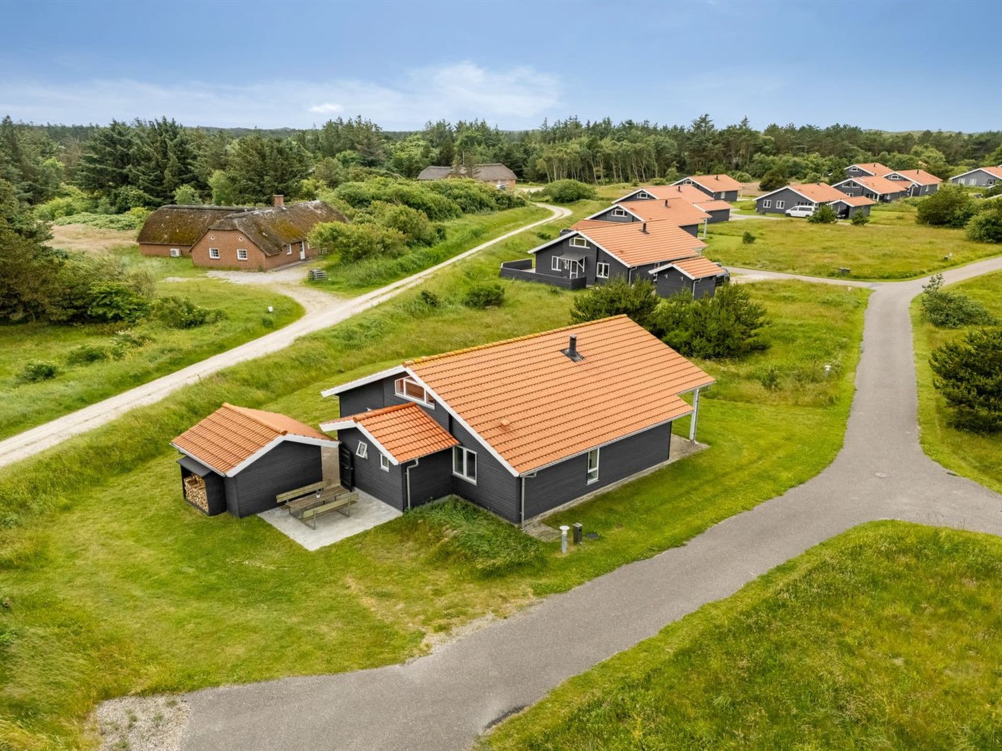 Aerial photography