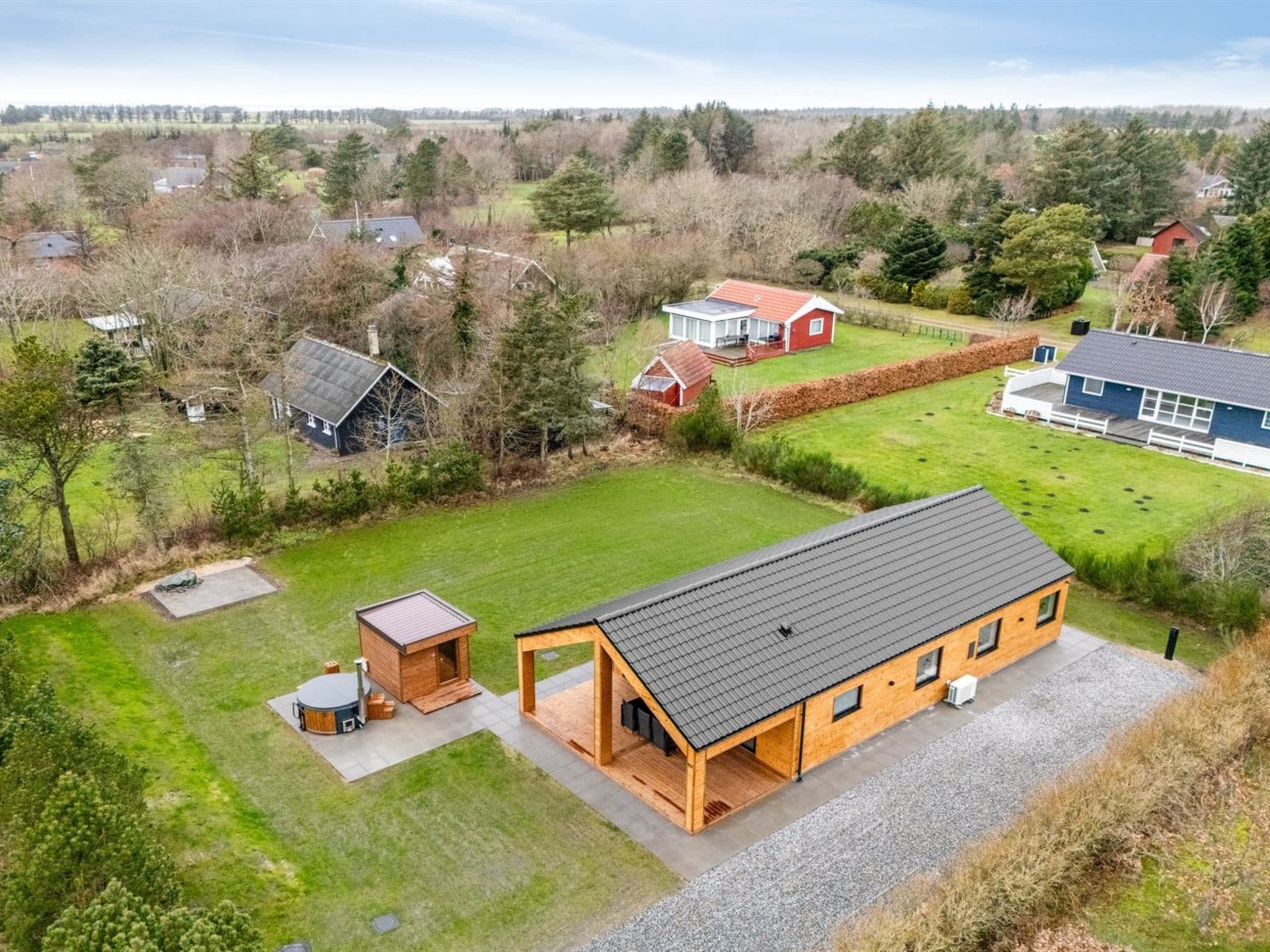Aerial photography
