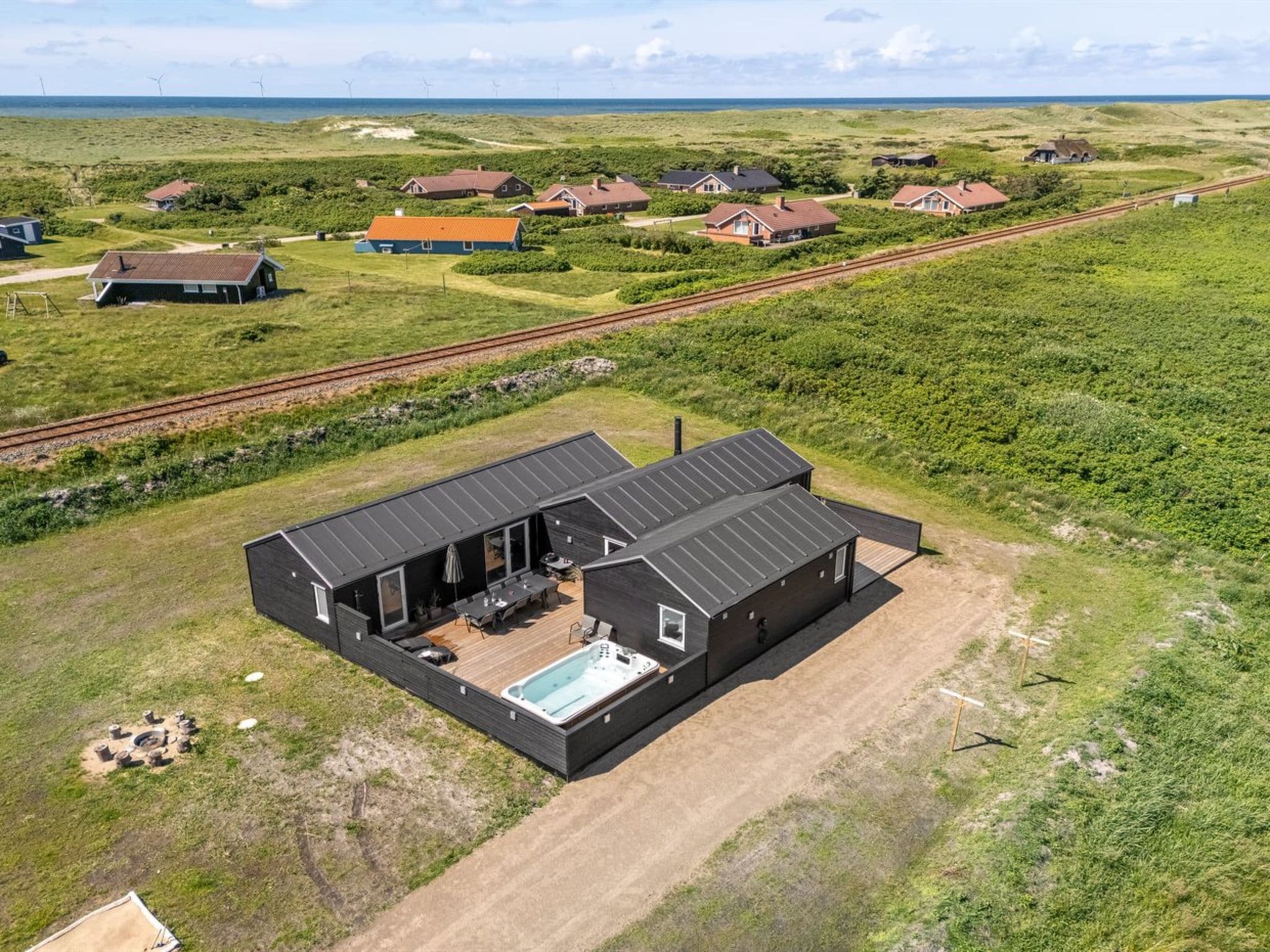 Aerial photography