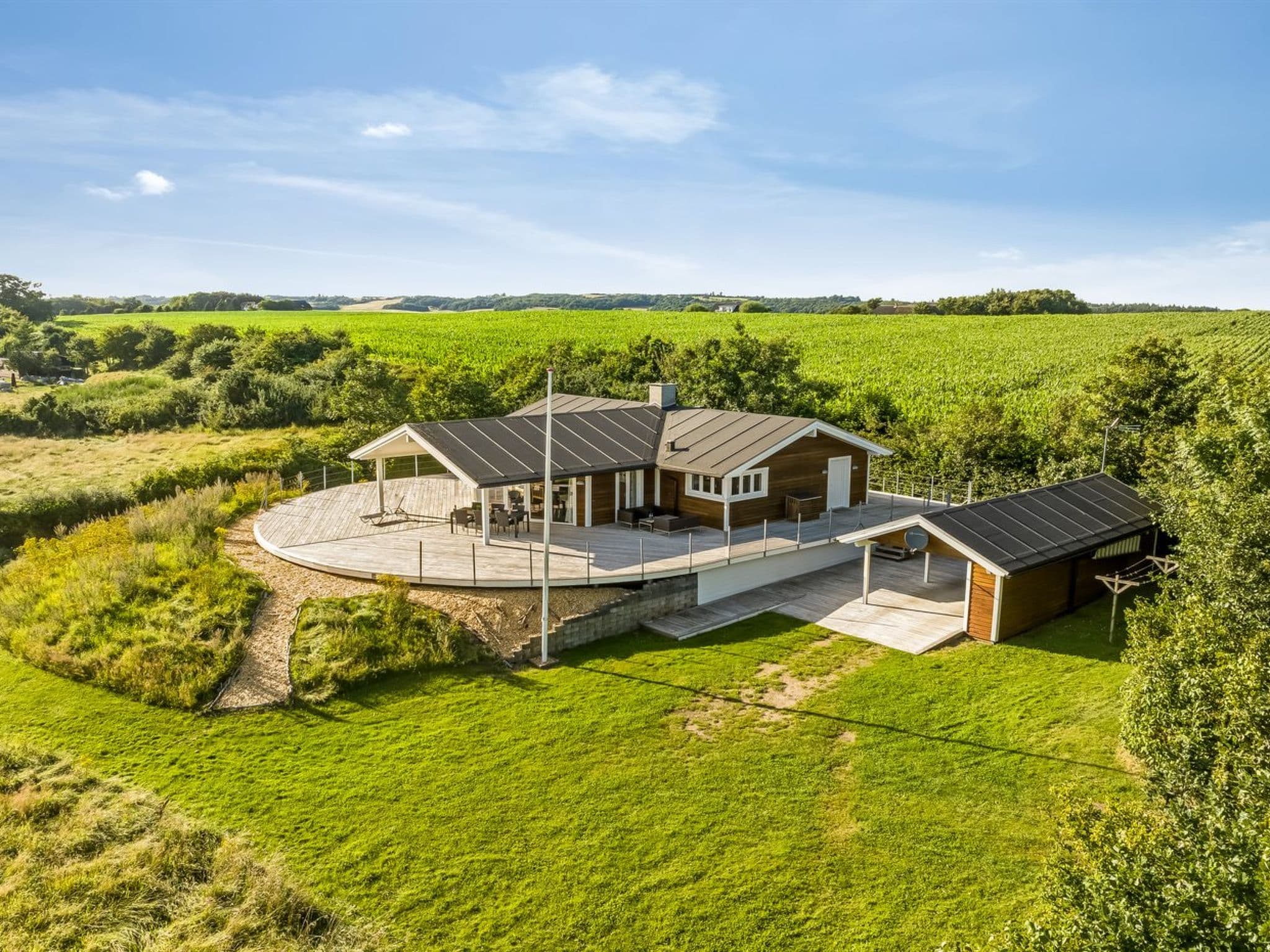 Aerial photography