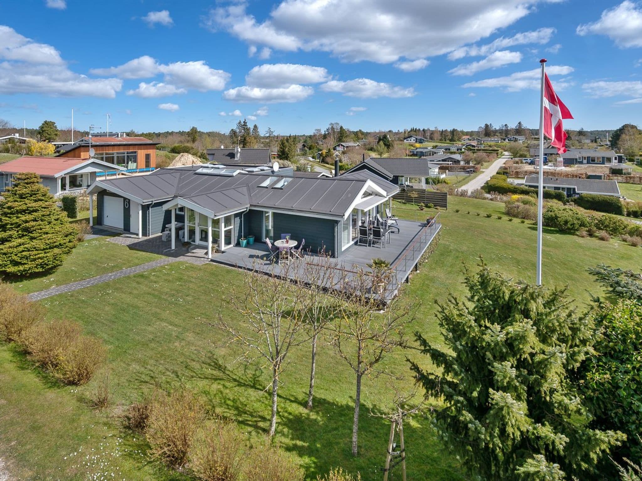Aerial photography
