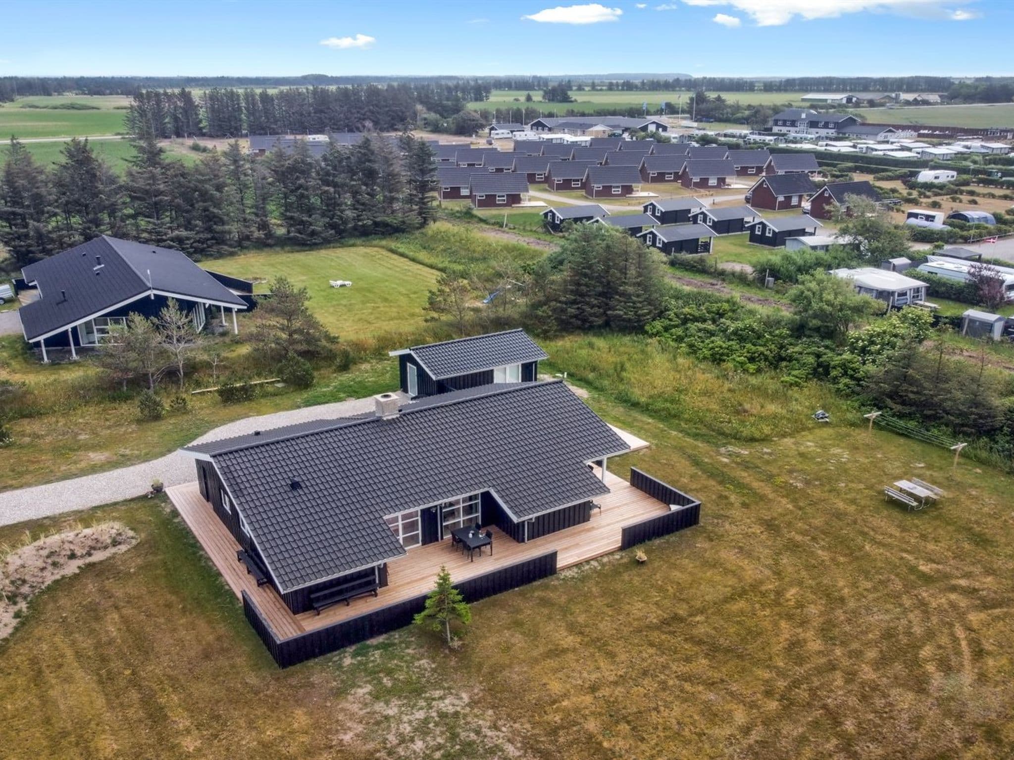 Aerial photography