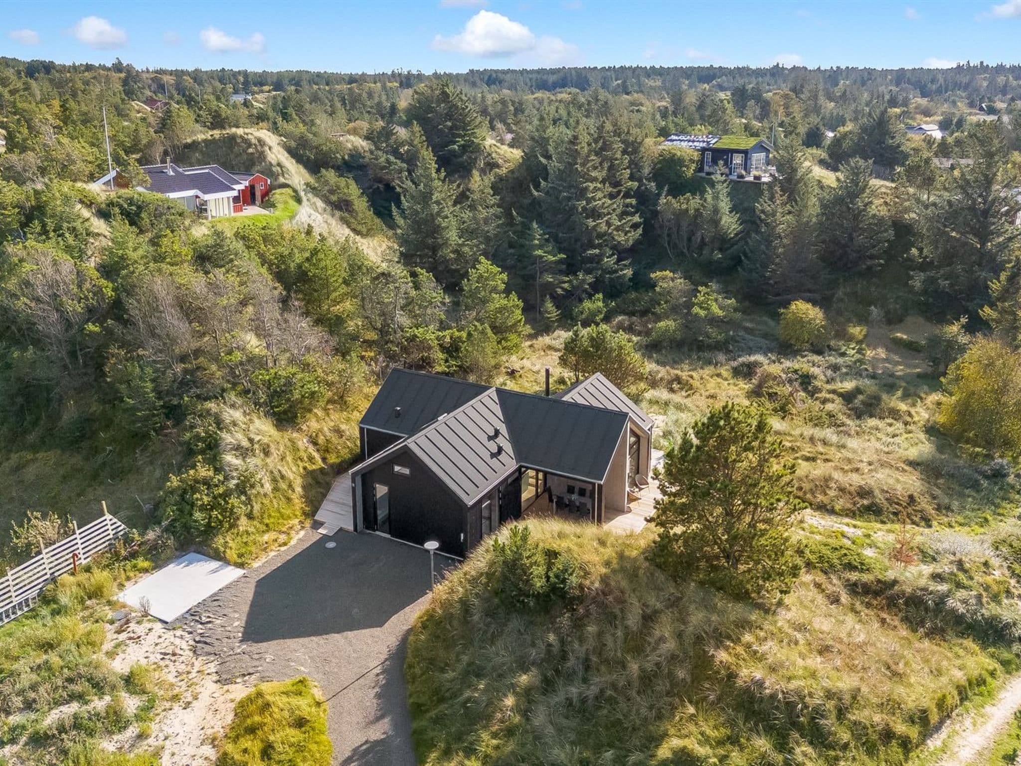Aerial photography
