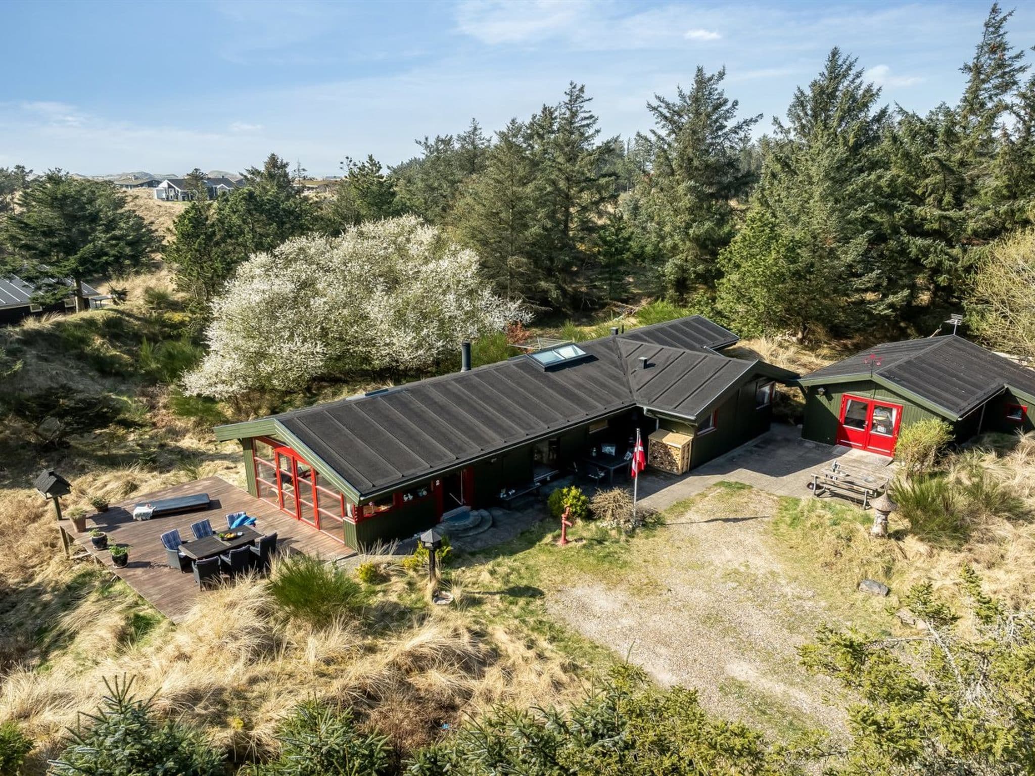 Aerial photography