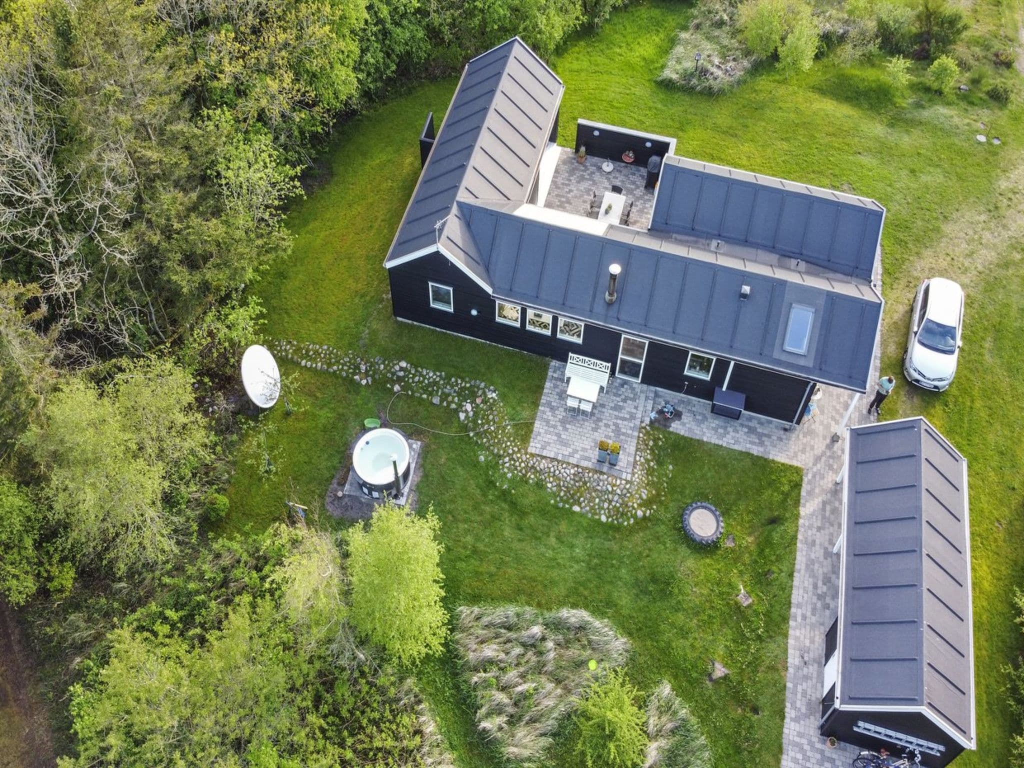 Aerial photography