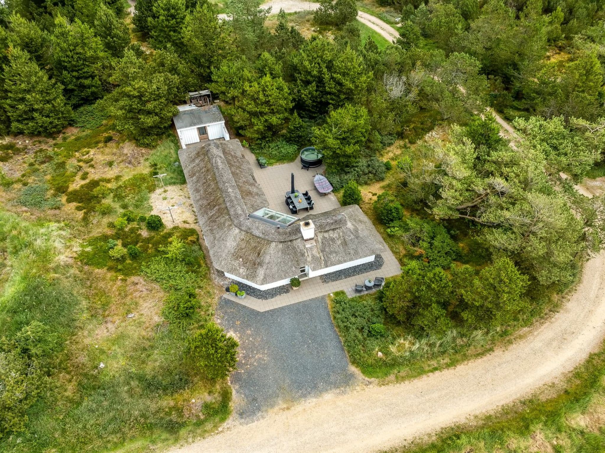 Aerial photography