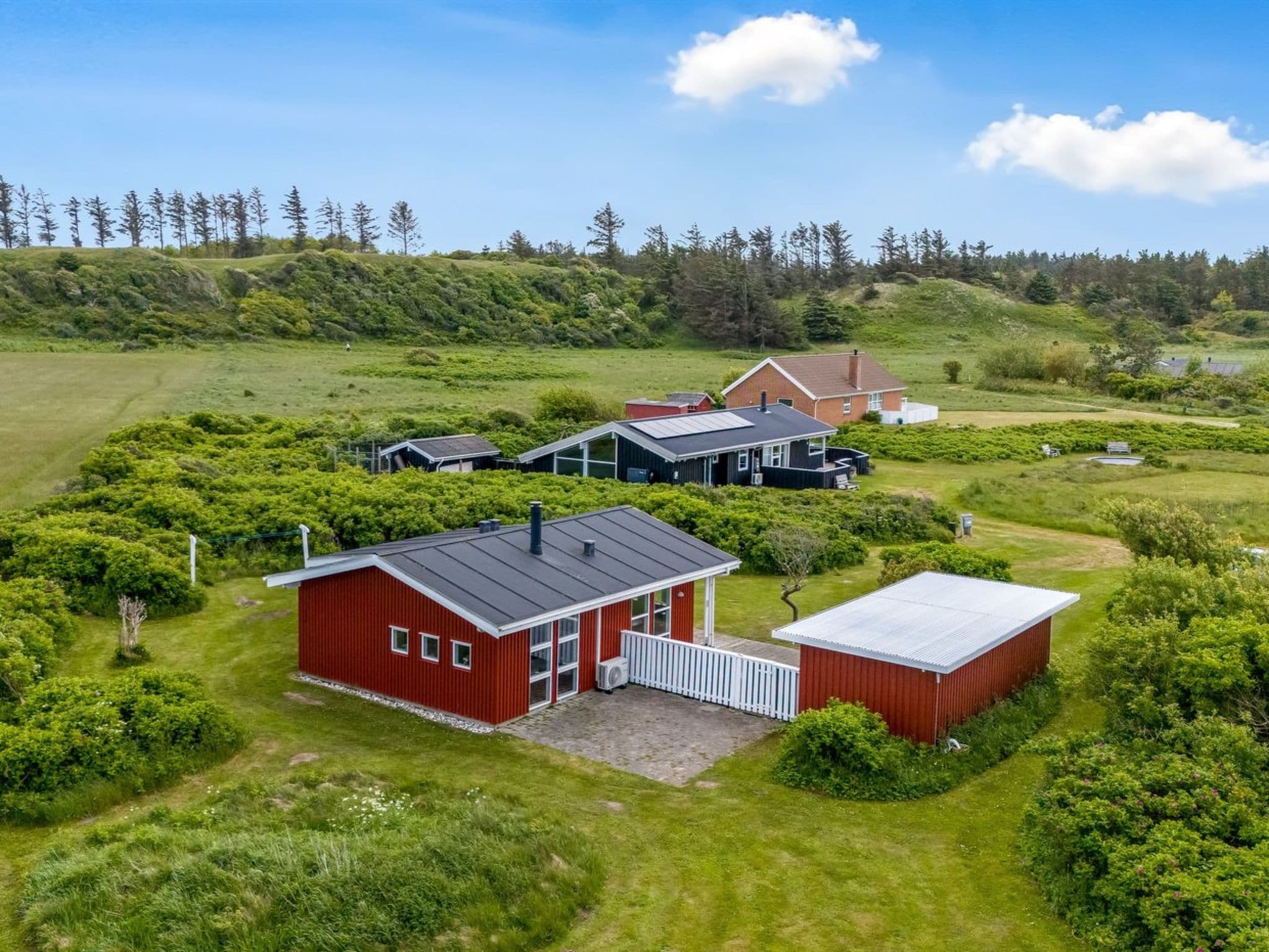 Aerial photography
