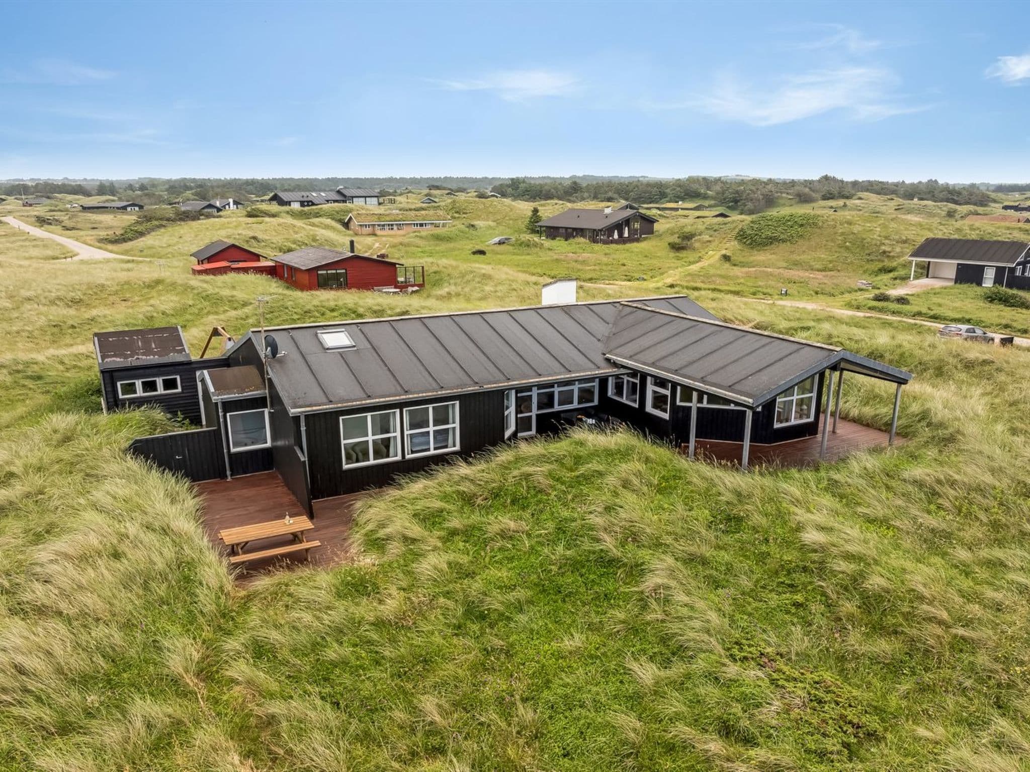 Aerial photography
