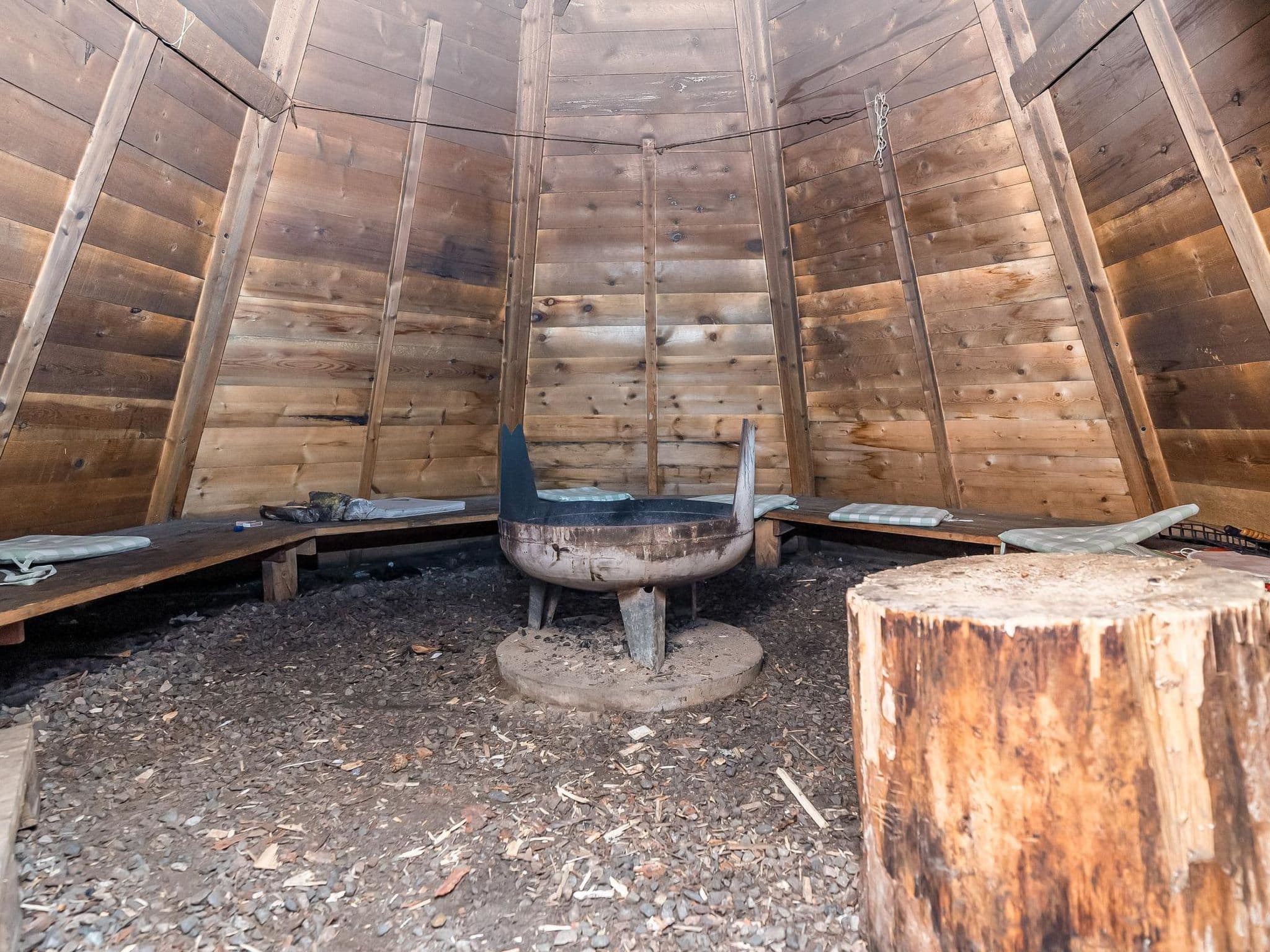 Inside other