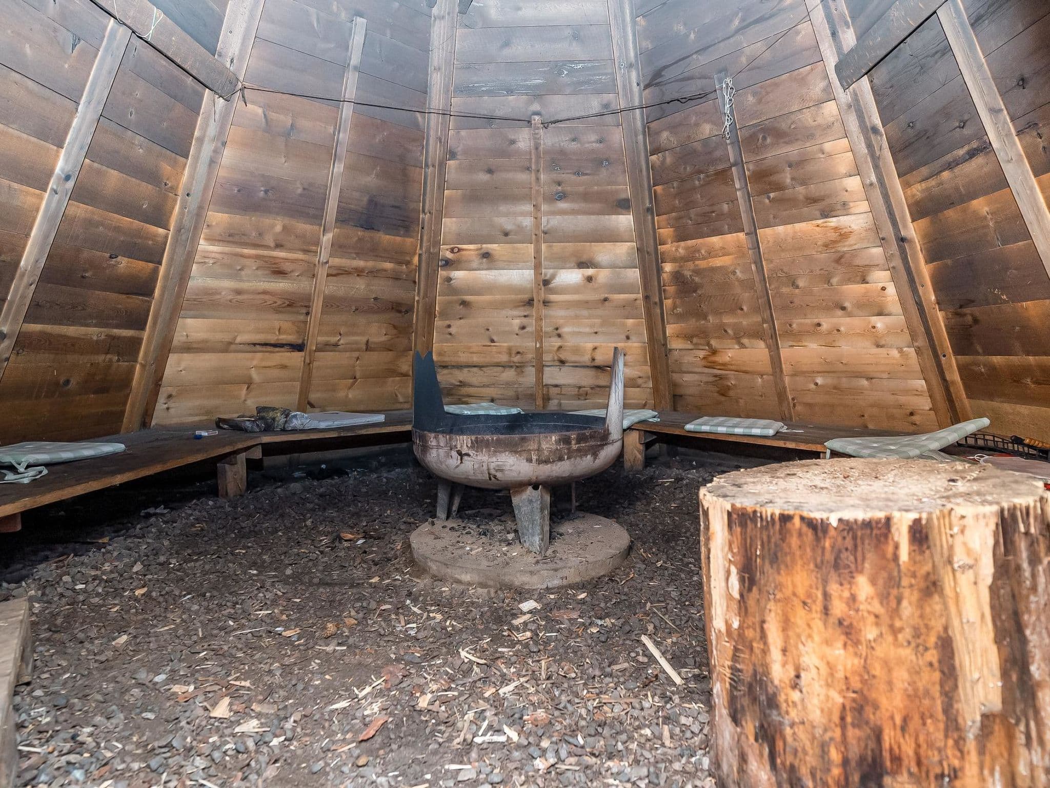 Inside other