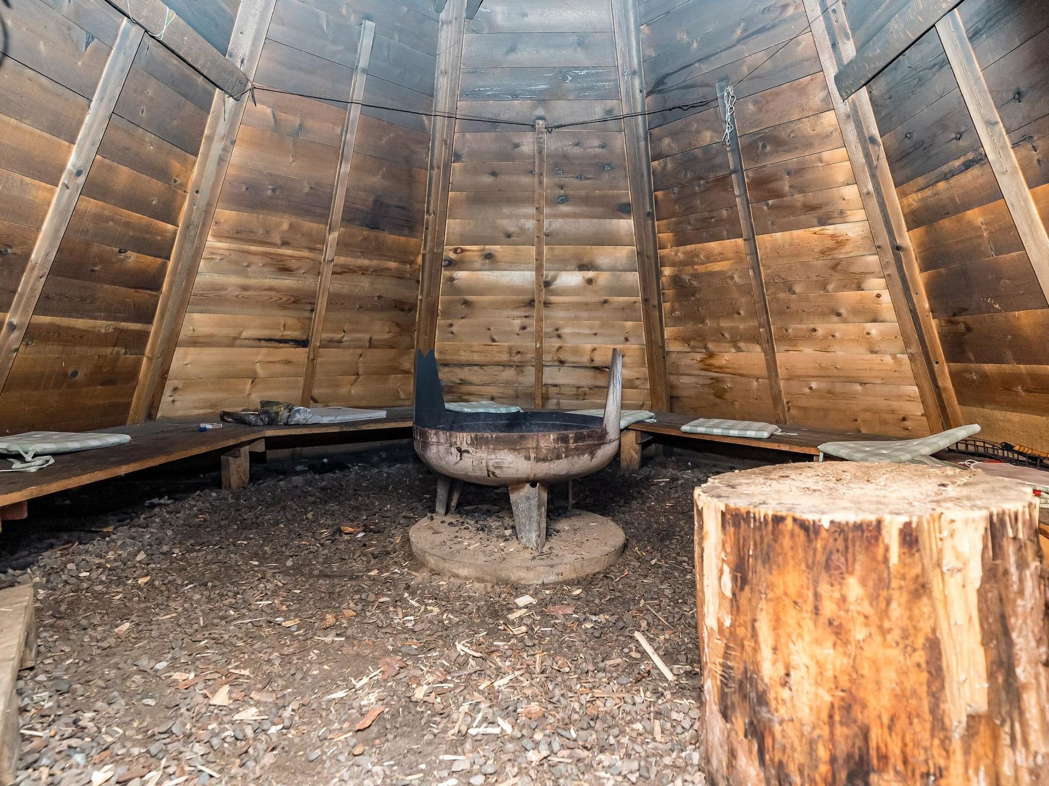 Inside other