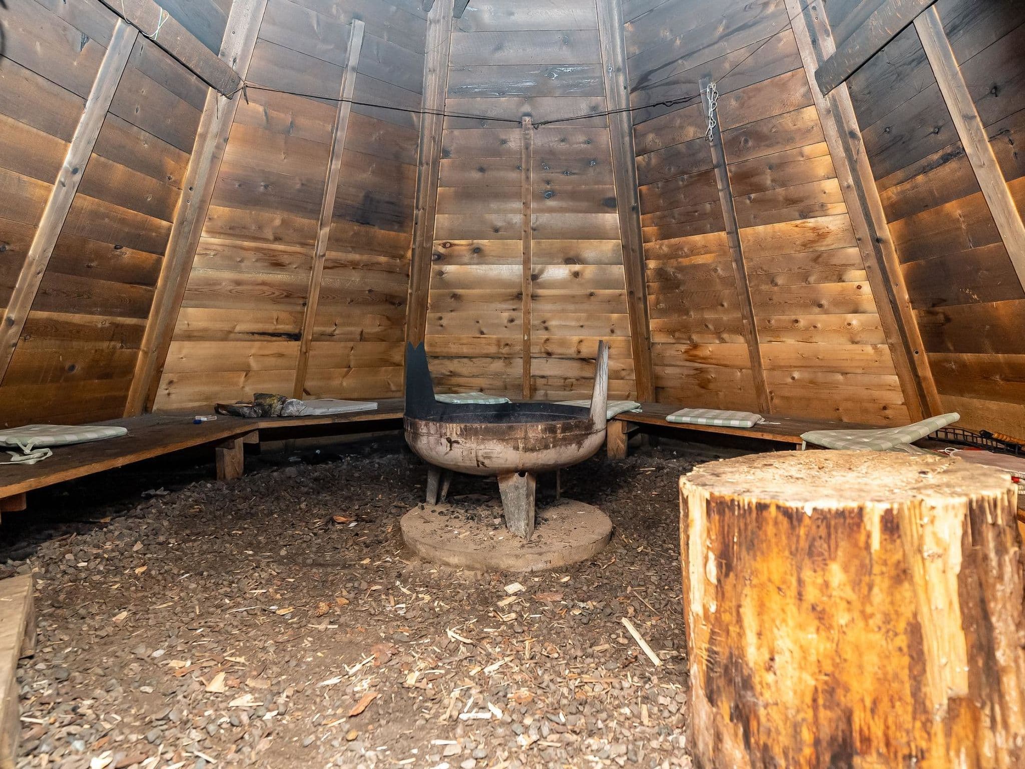 Inside other