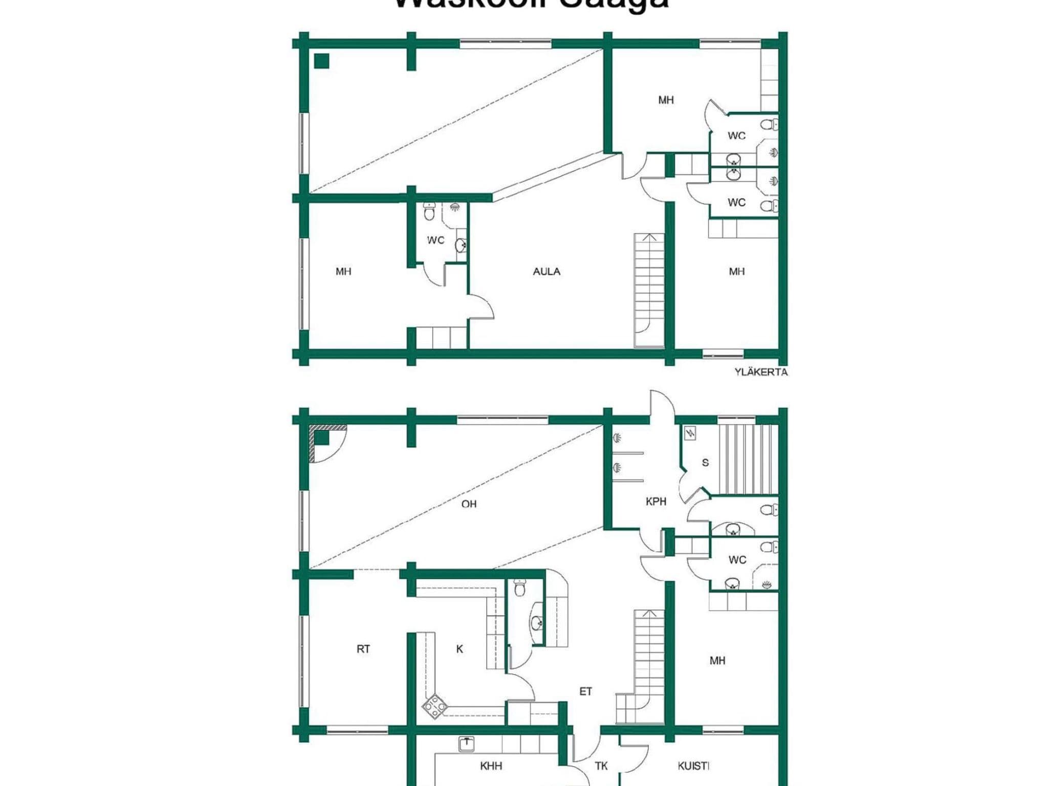Inside other