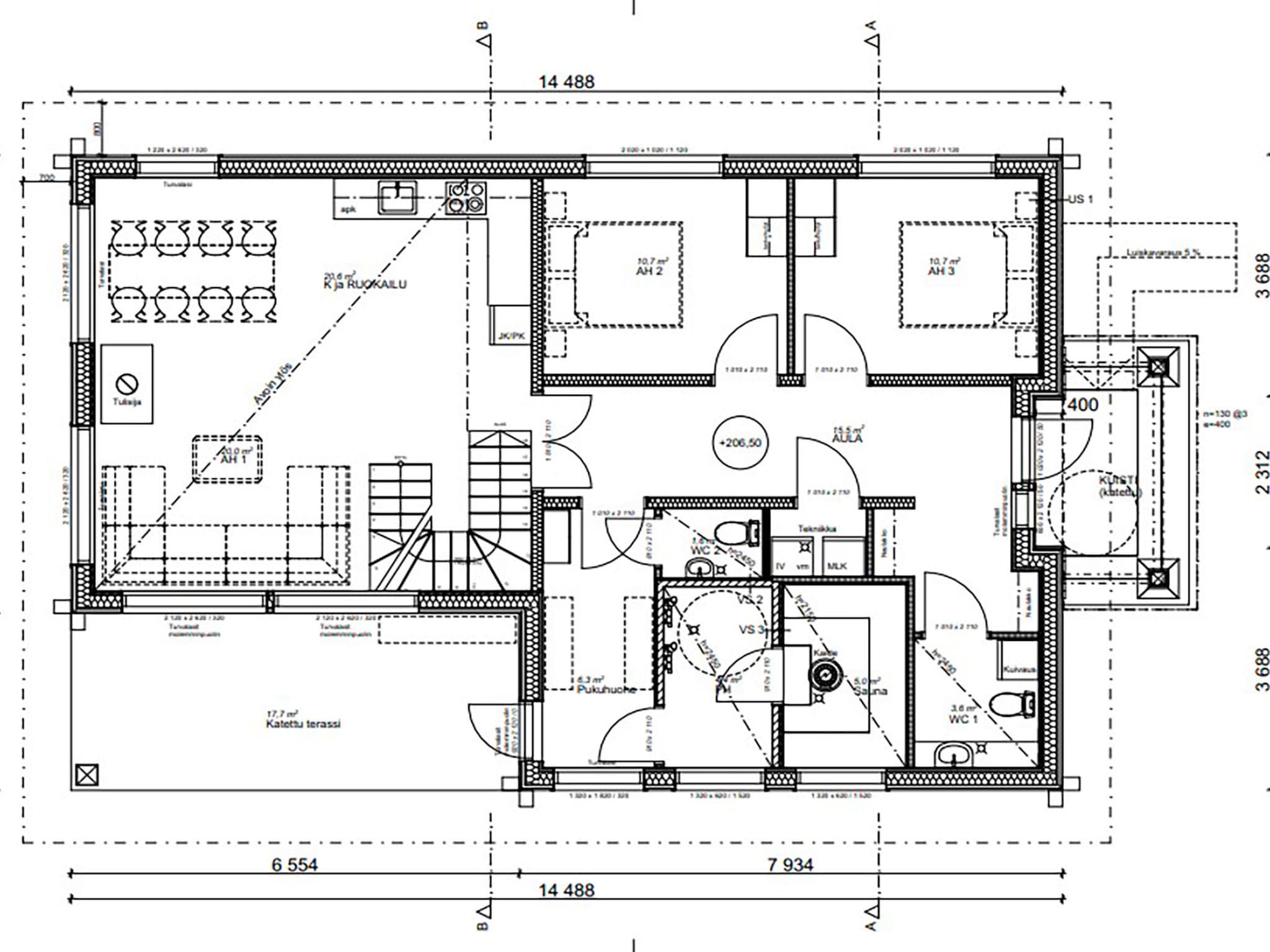 Inside other