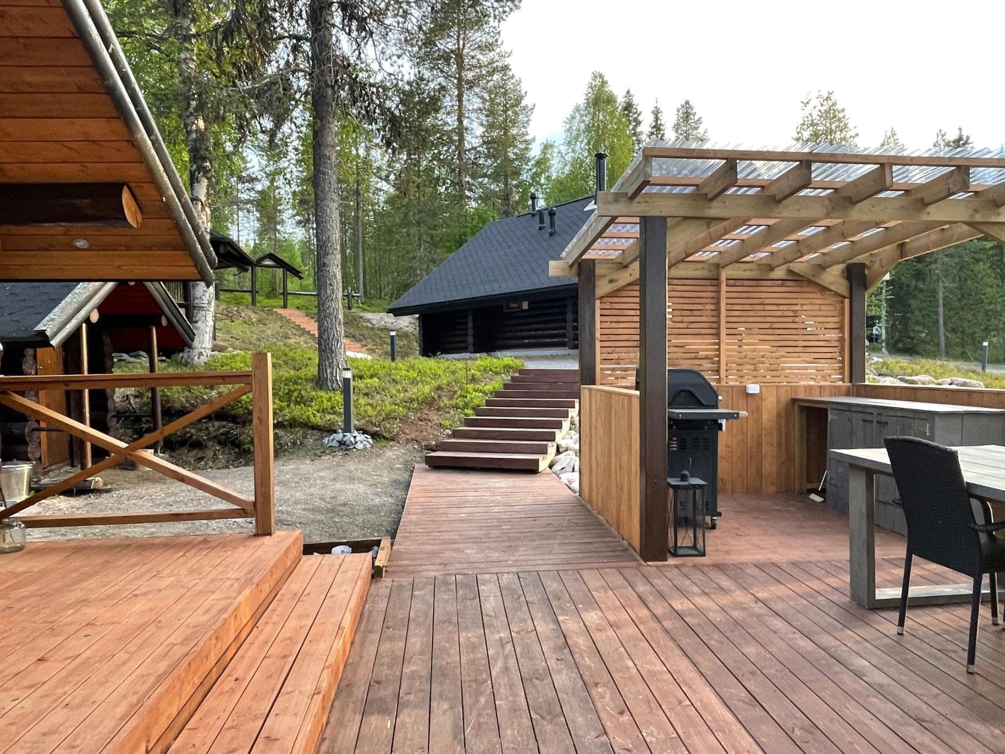 Inside other