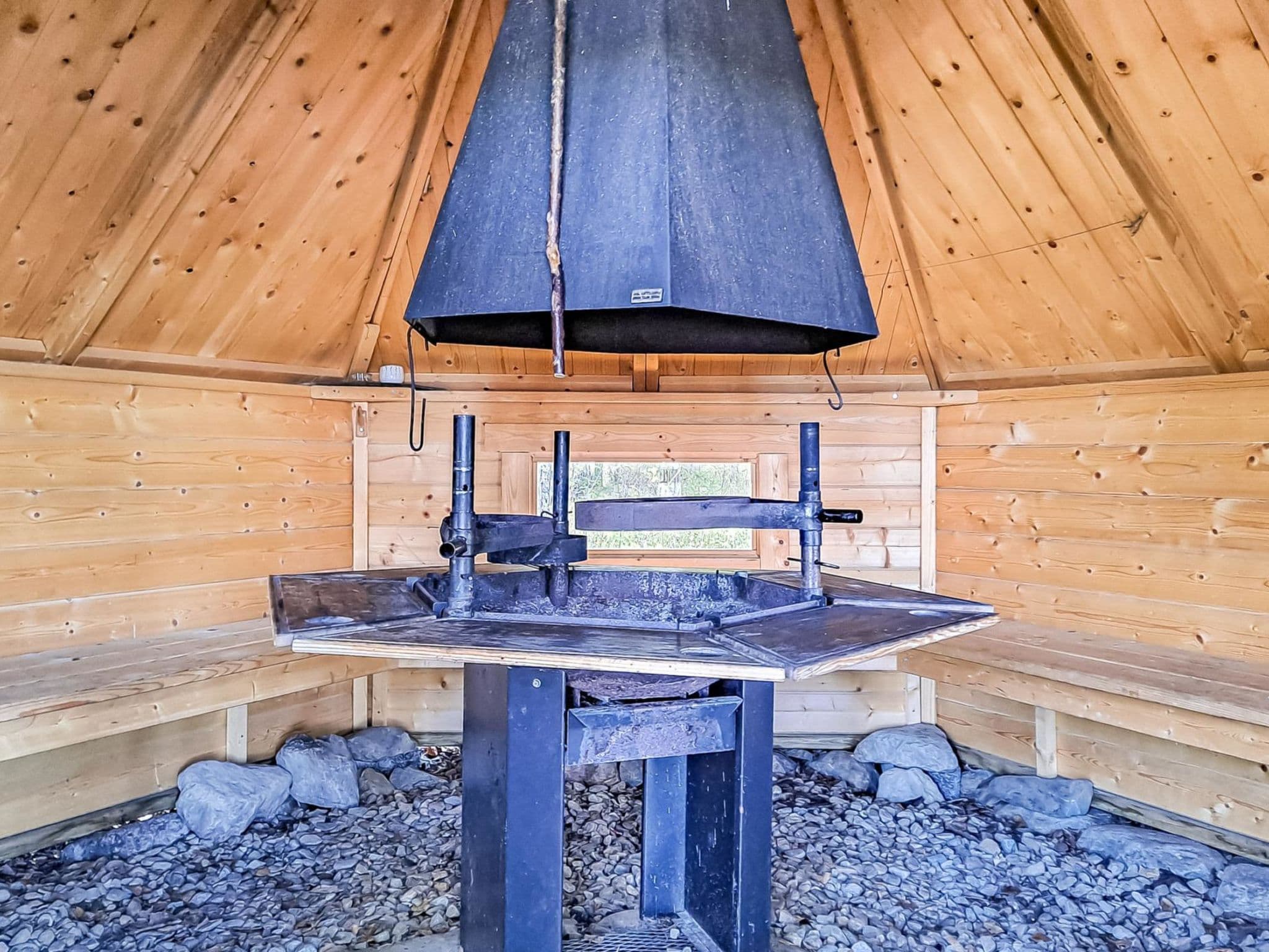 Inside other