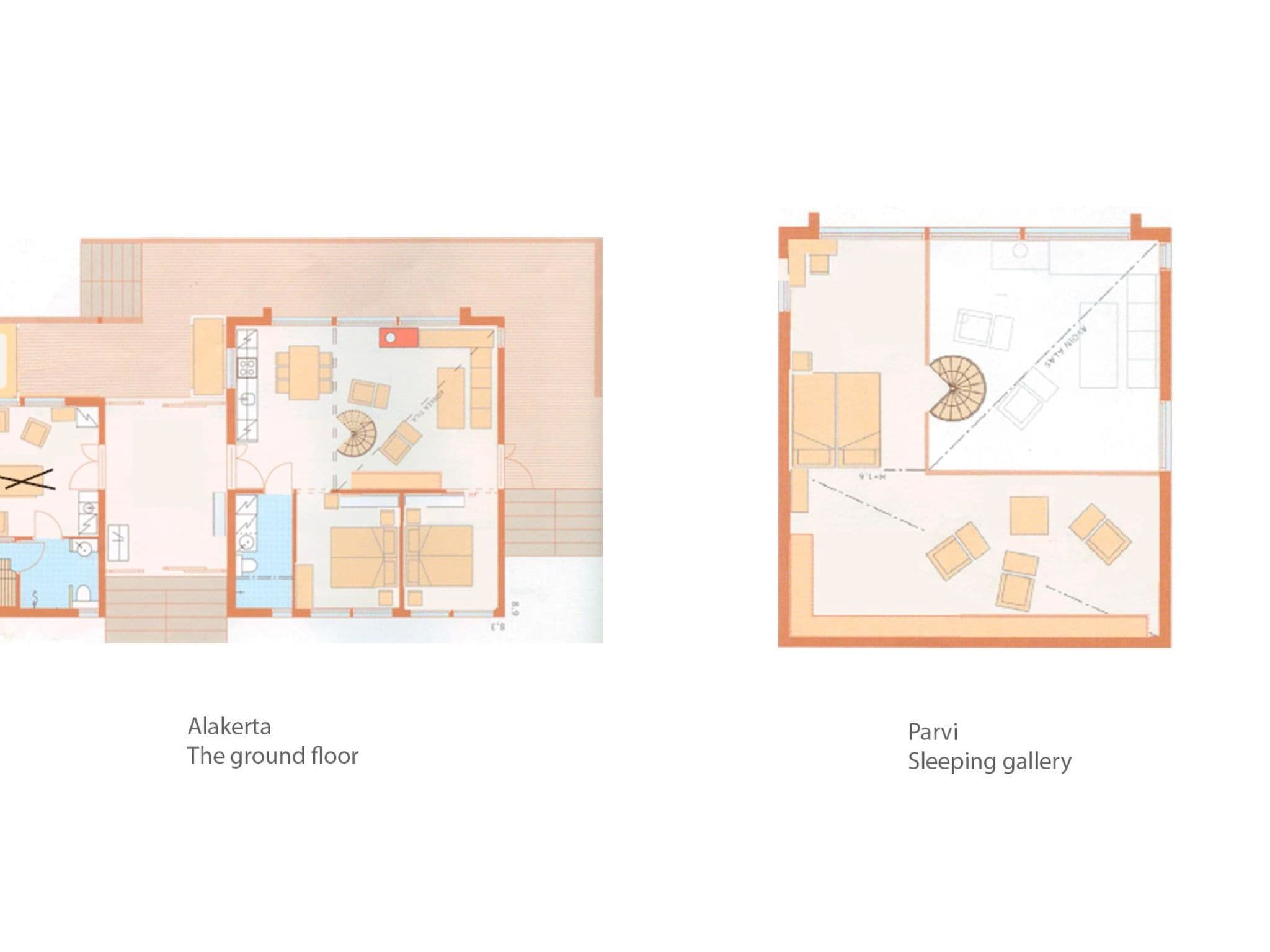 Inside other