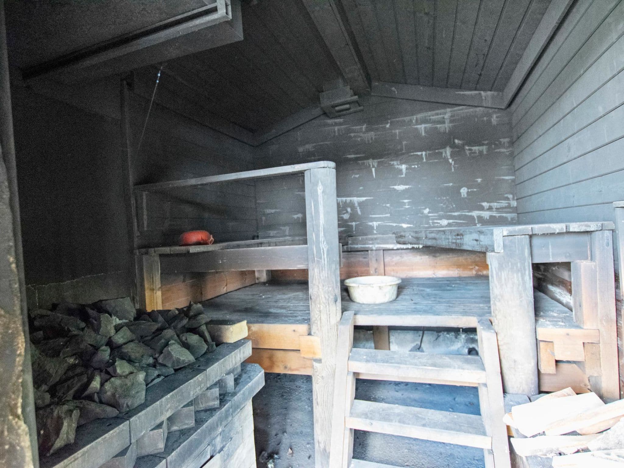 Inside other